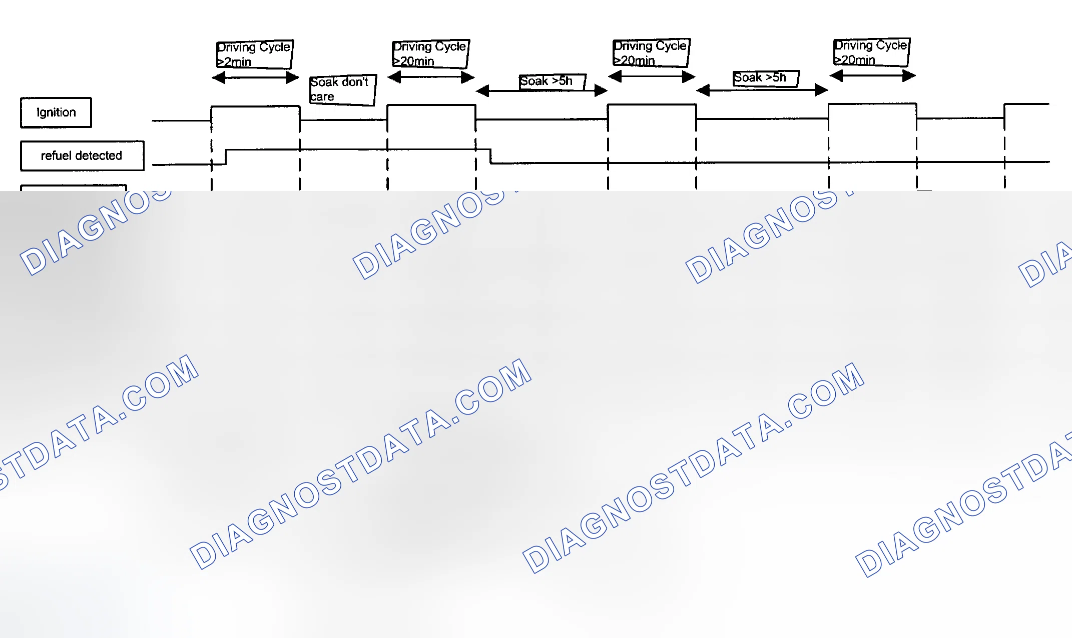 Scheme 171