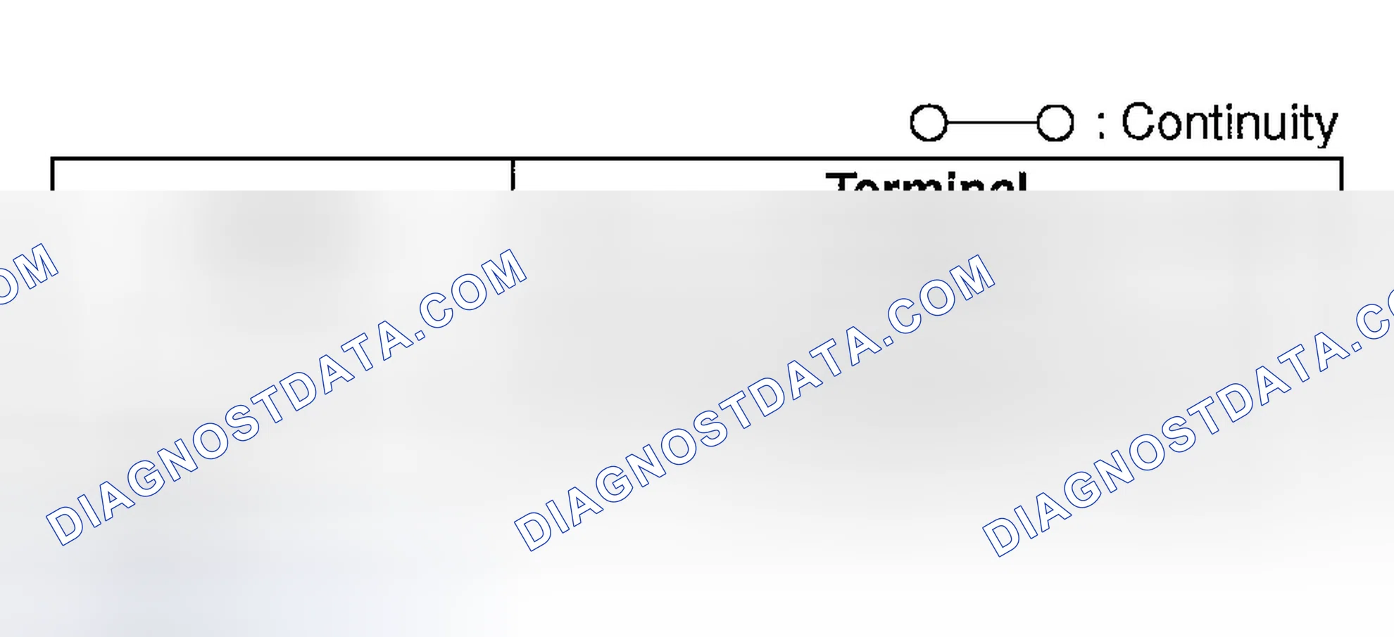 Scheme 86: ANTENNA FEEDER INSPECTION