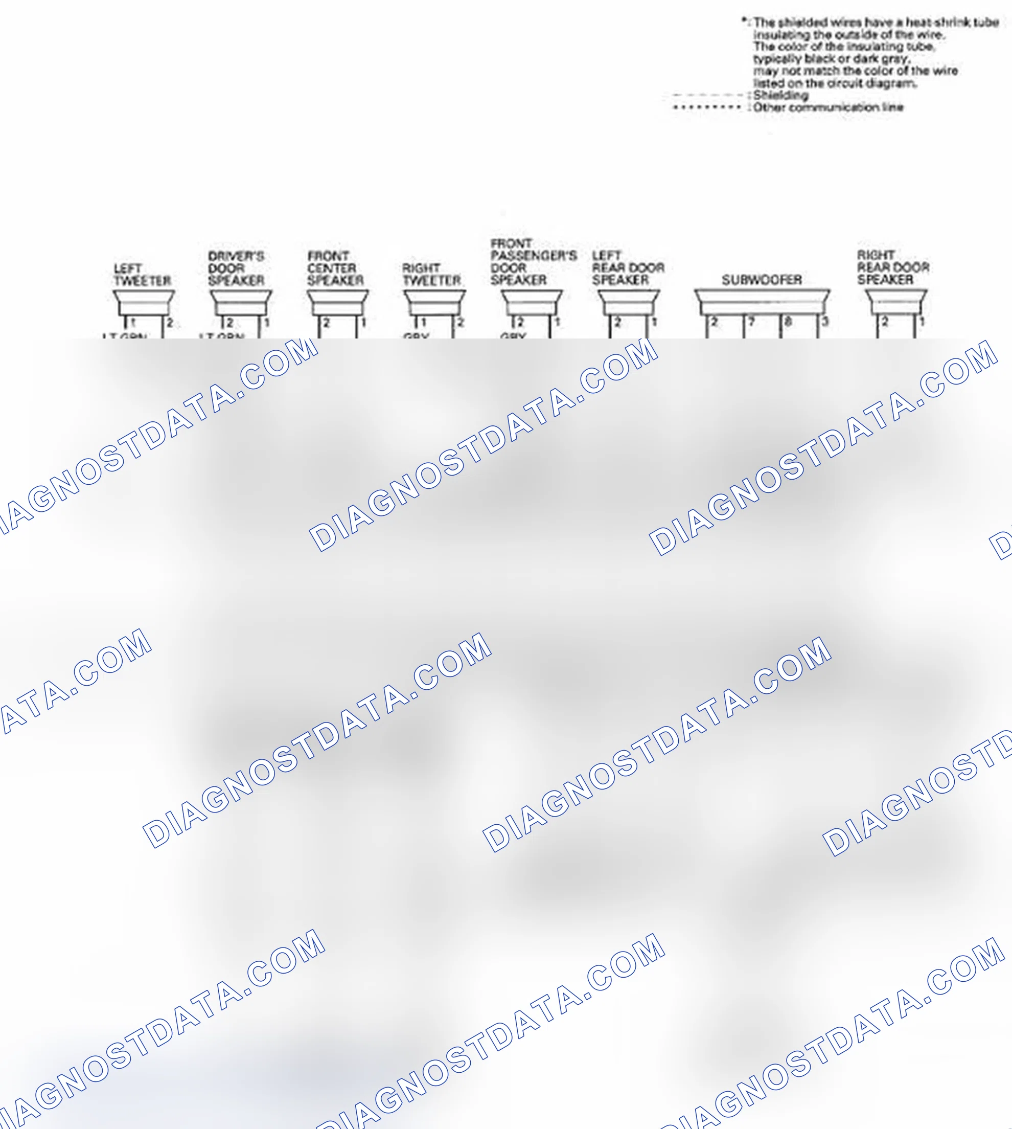 Scheme 68