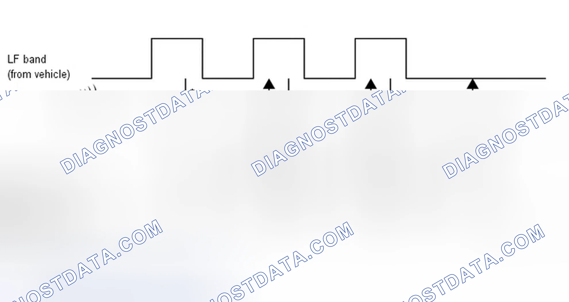 Scheme 62: SYSTEM DESCRIPTION [08/2013 - ]