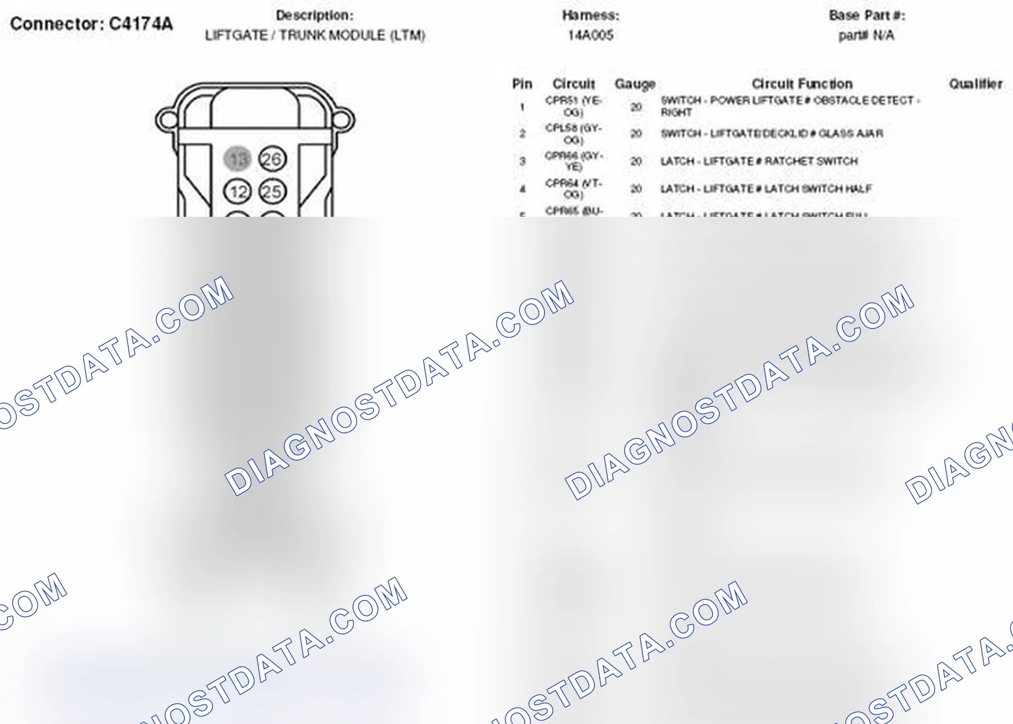 Scheme 314: Liftgate Module / Trunk Module Connector End View (C4174A)