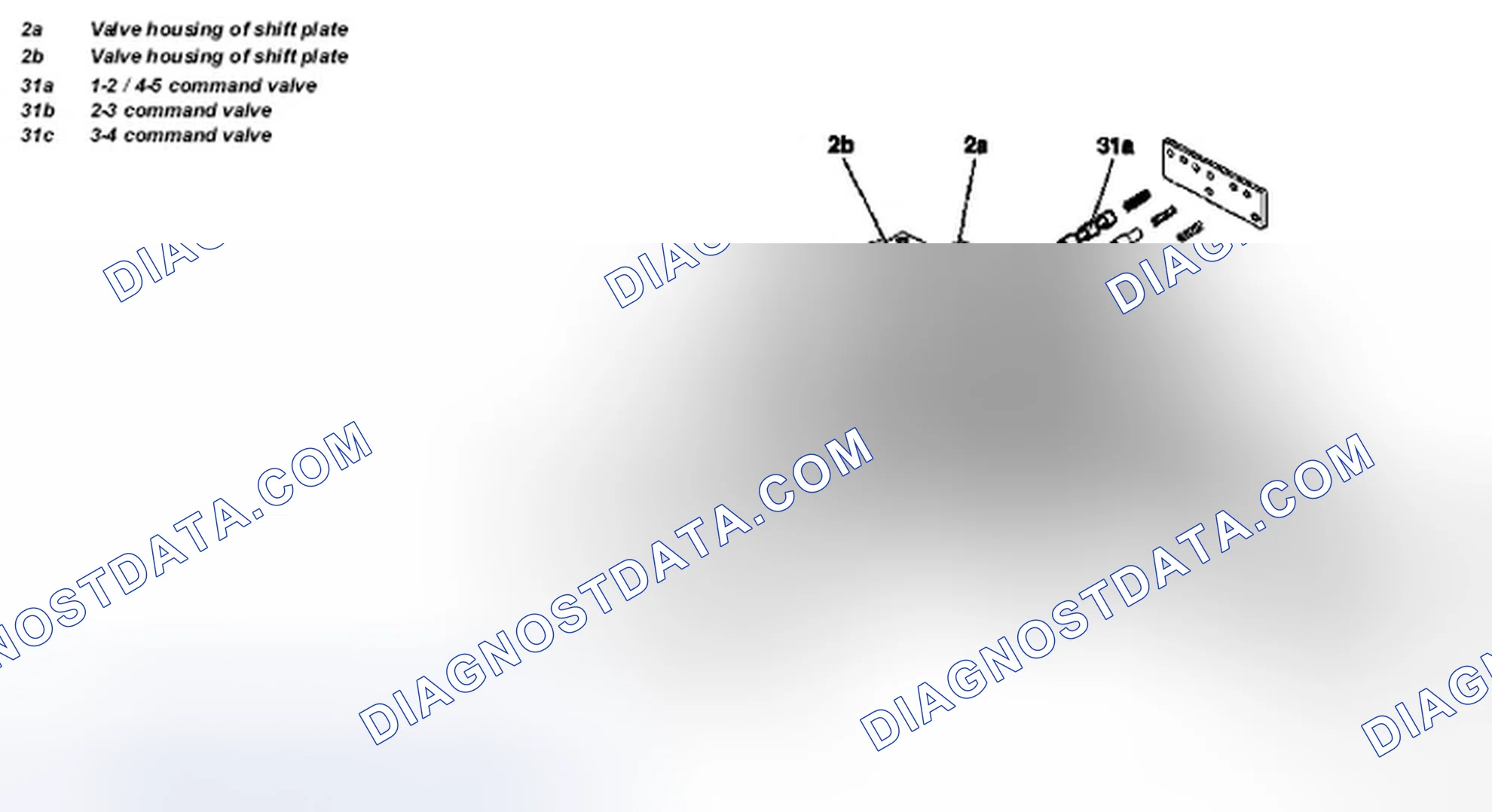 Scheme 90: Identifying Command Valve Location - Transmission 722.6