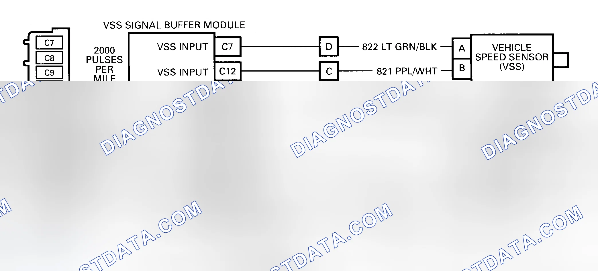Scheme 24: DTC 24 Schematic (4L80-E) VSS Circuit Low (Transmission Output Speed Signal)