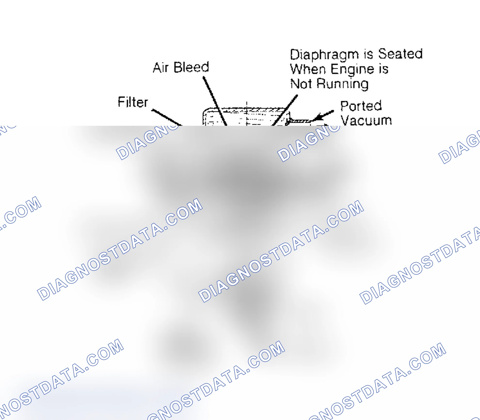 Scheme 75: Cutaway View of Negative Back-Pressure EGR Valve