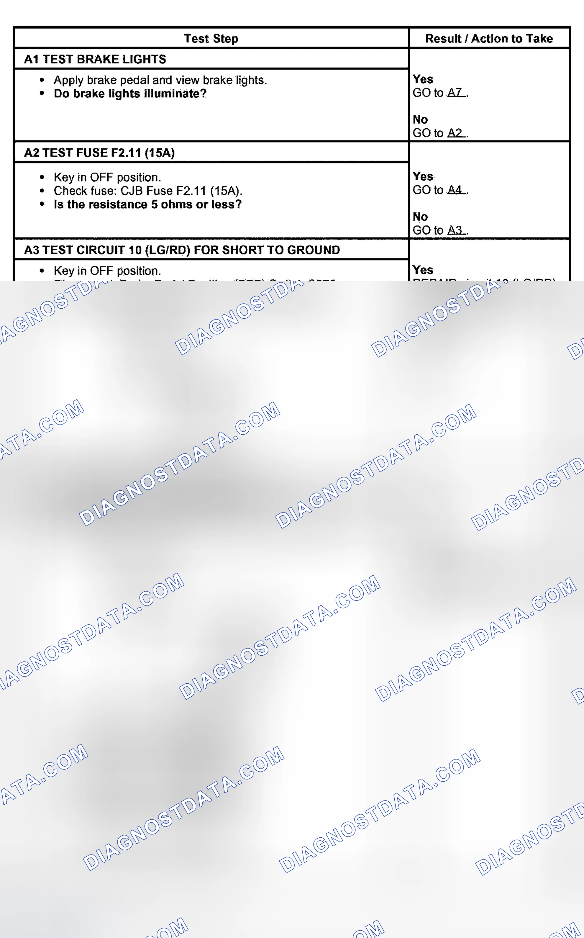 Scheme 766: PINPOINT TEST A: THE SHIFT INTERLOCK SYSTEM DOES NOT RELEASE/LOCK CORRECTLY