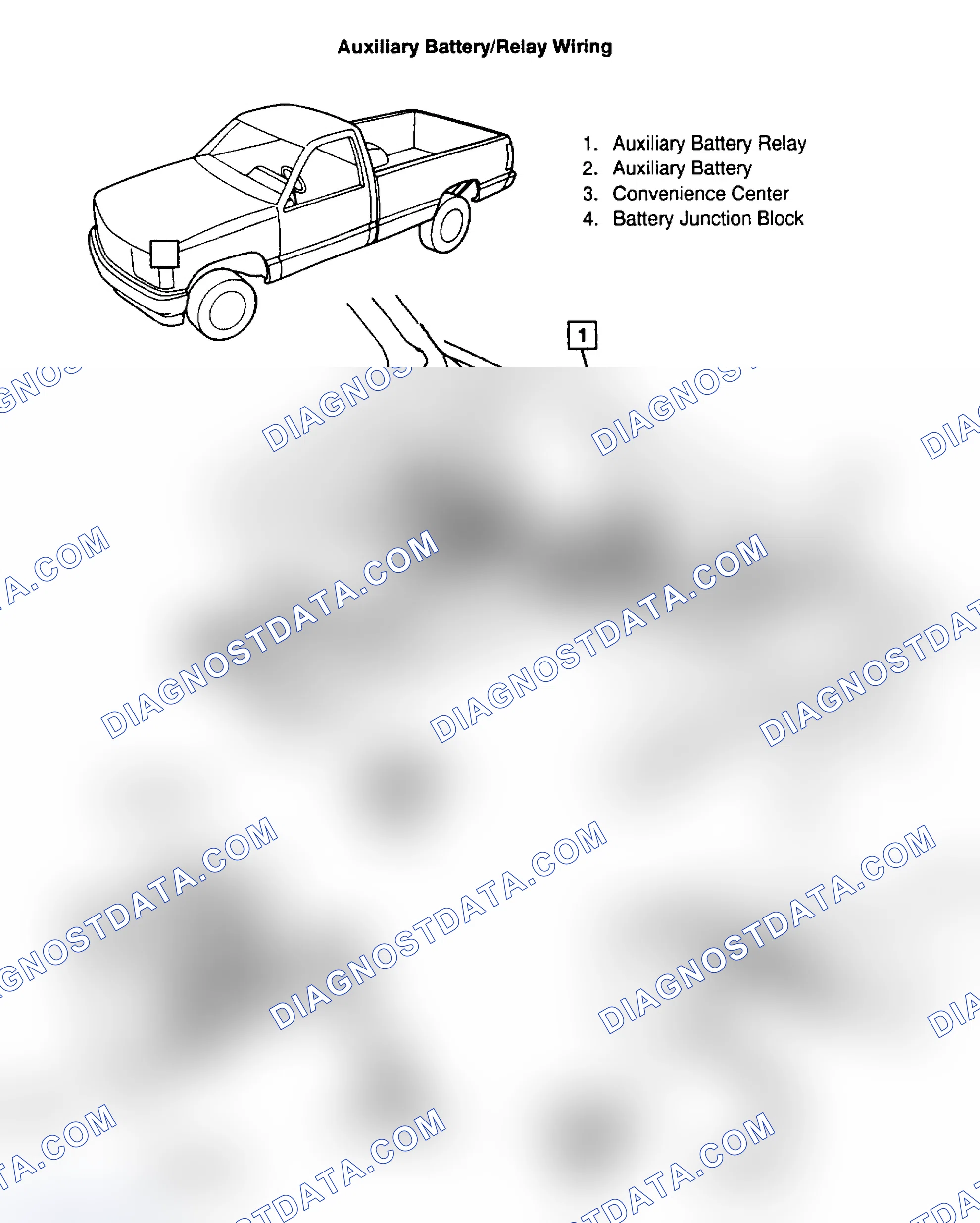 Scheme 34: AUXILIARY BATTERY