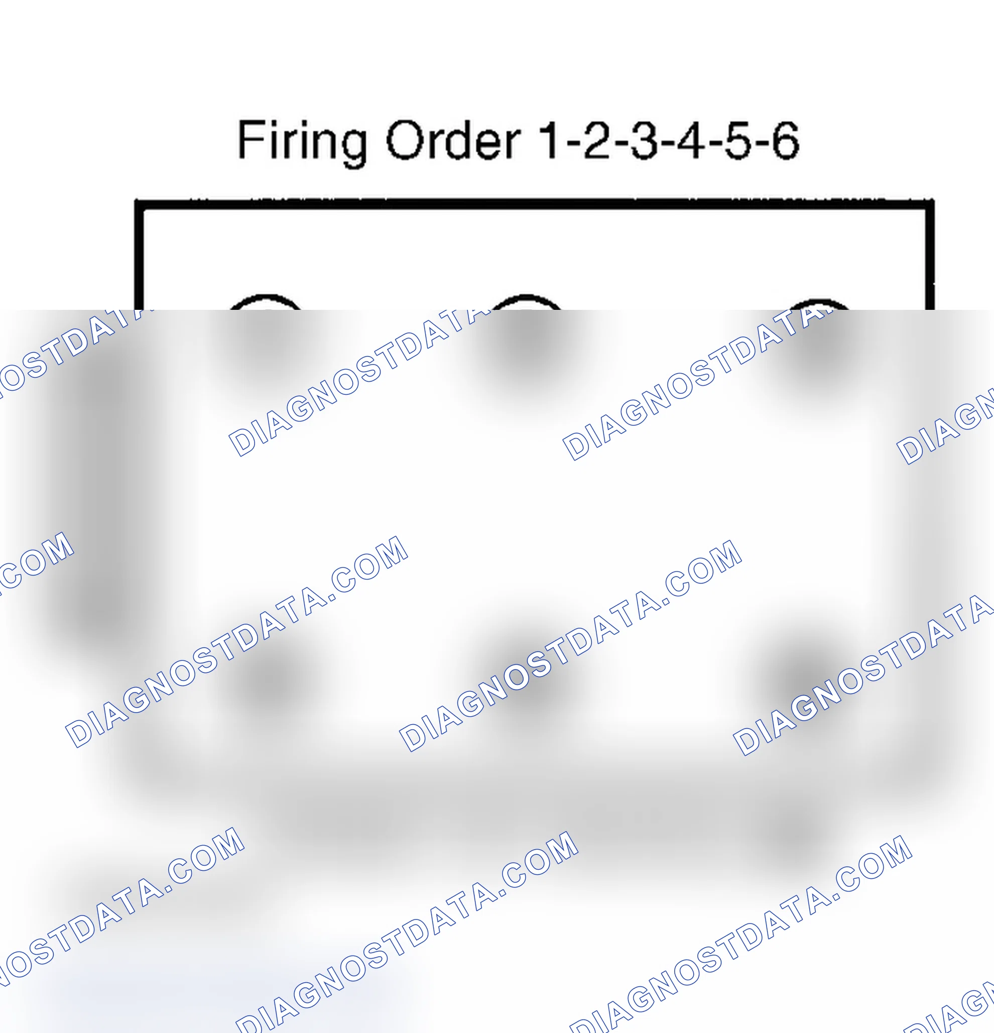 Scheme 5: Firing Order (3.5L)