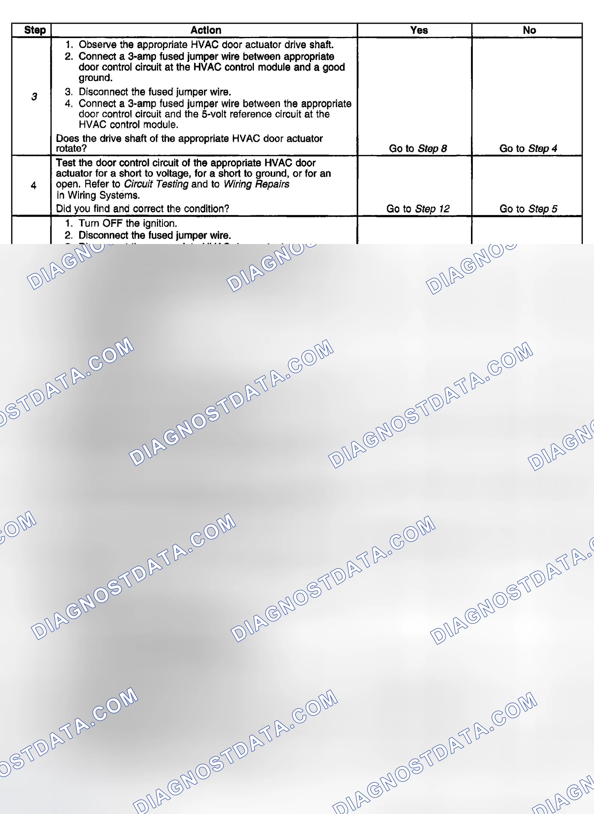 Scheme 83