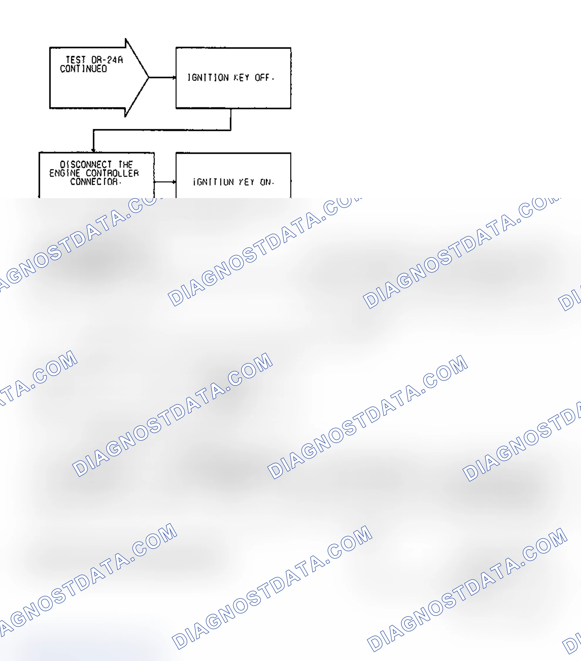 Scheme 478: Test DR-24A Code 35, Diagnostic Flow Chart (2 of 3)