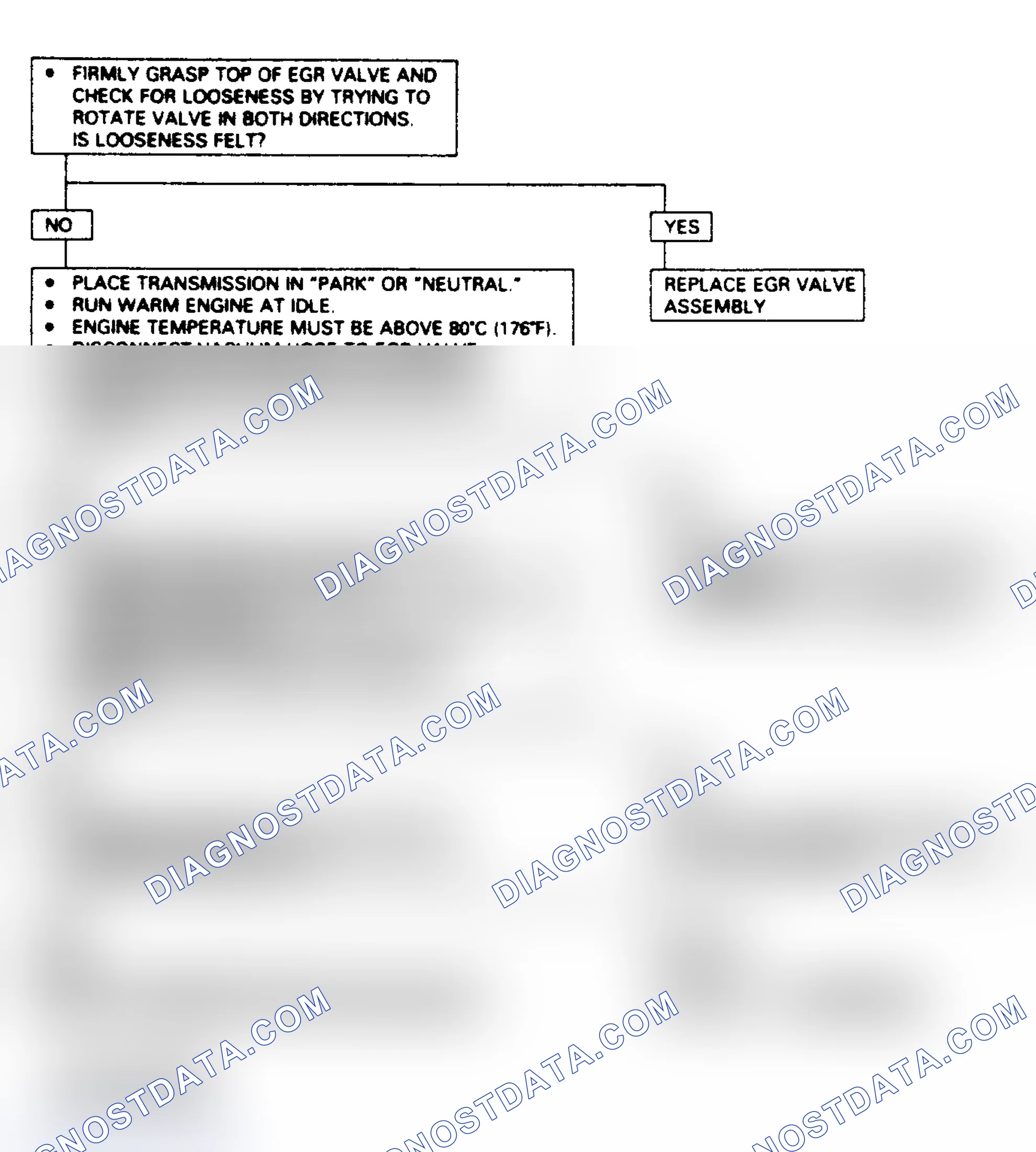 Scheme 4