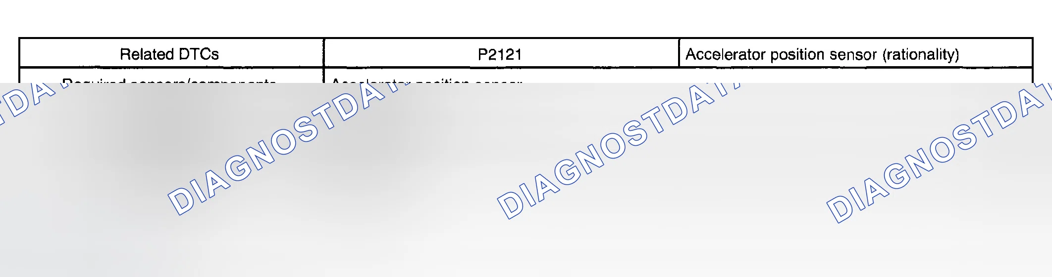 Scheme 531: MONITOR STRATEGY