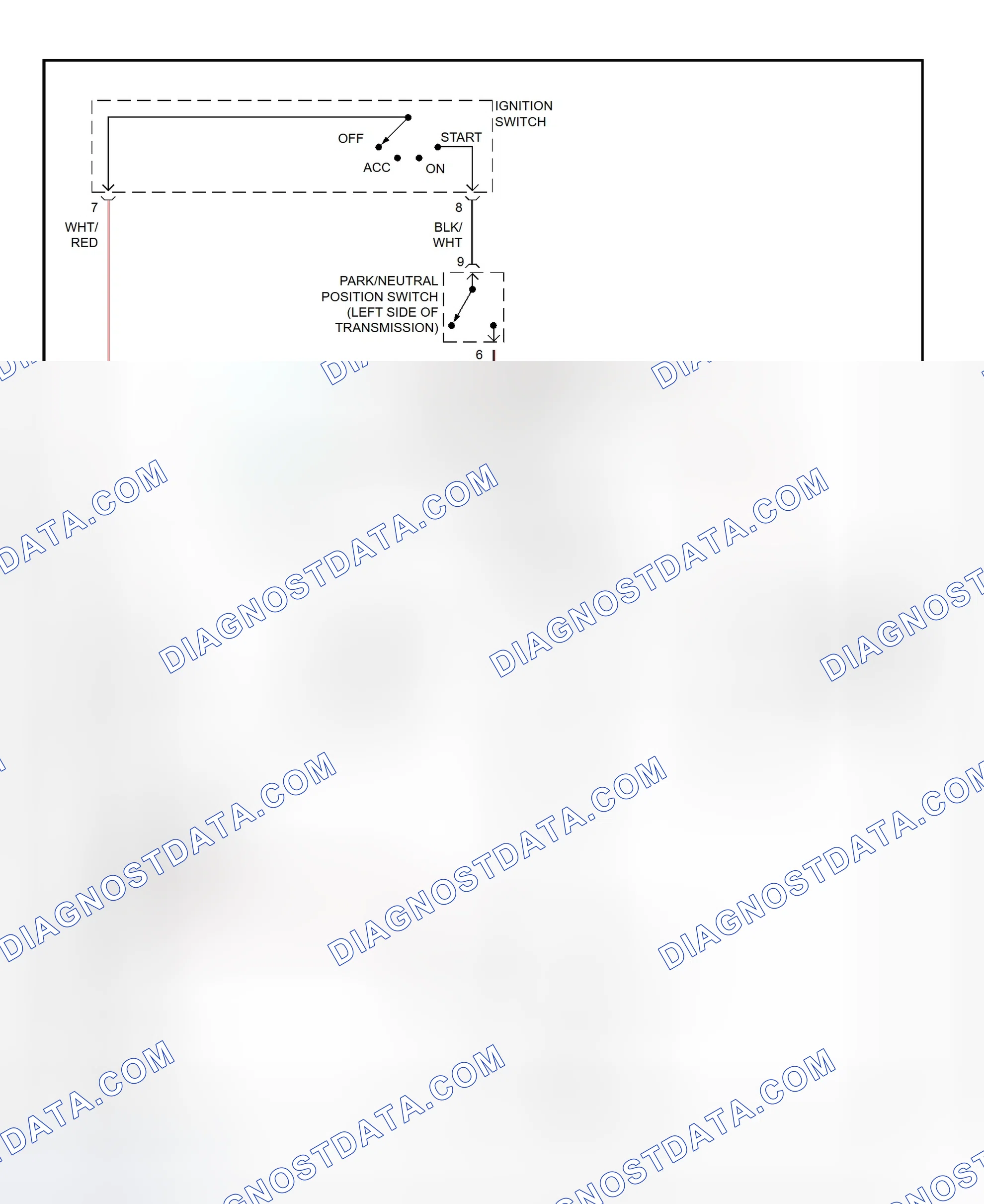 Fig. 25: Starting System Wiring Diagram (Land Cruiser)