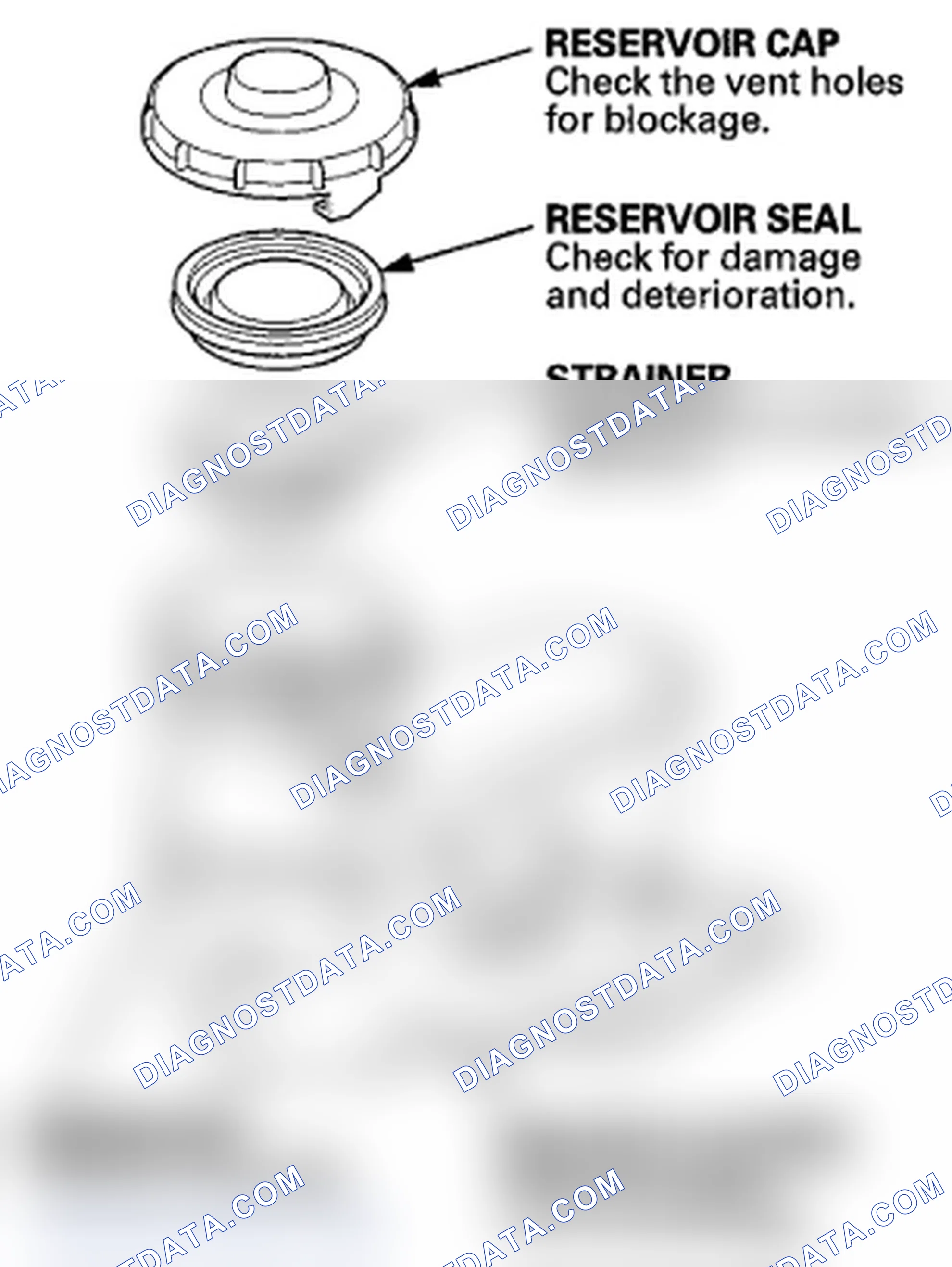 Scheme 36: Master Cylinder Inspection
