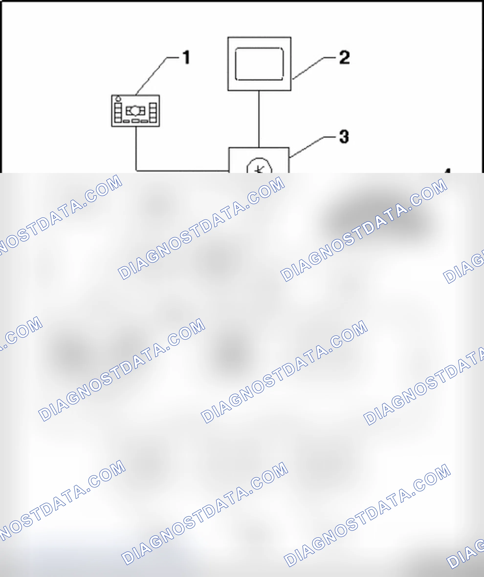Scheme 22: Communication system, layout