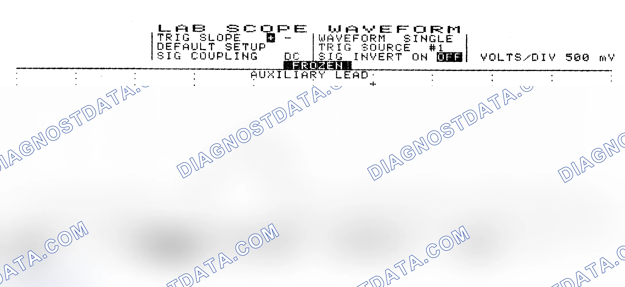 Scheme 10: Single Injector w/Excessive Current Flow - Current Pattern