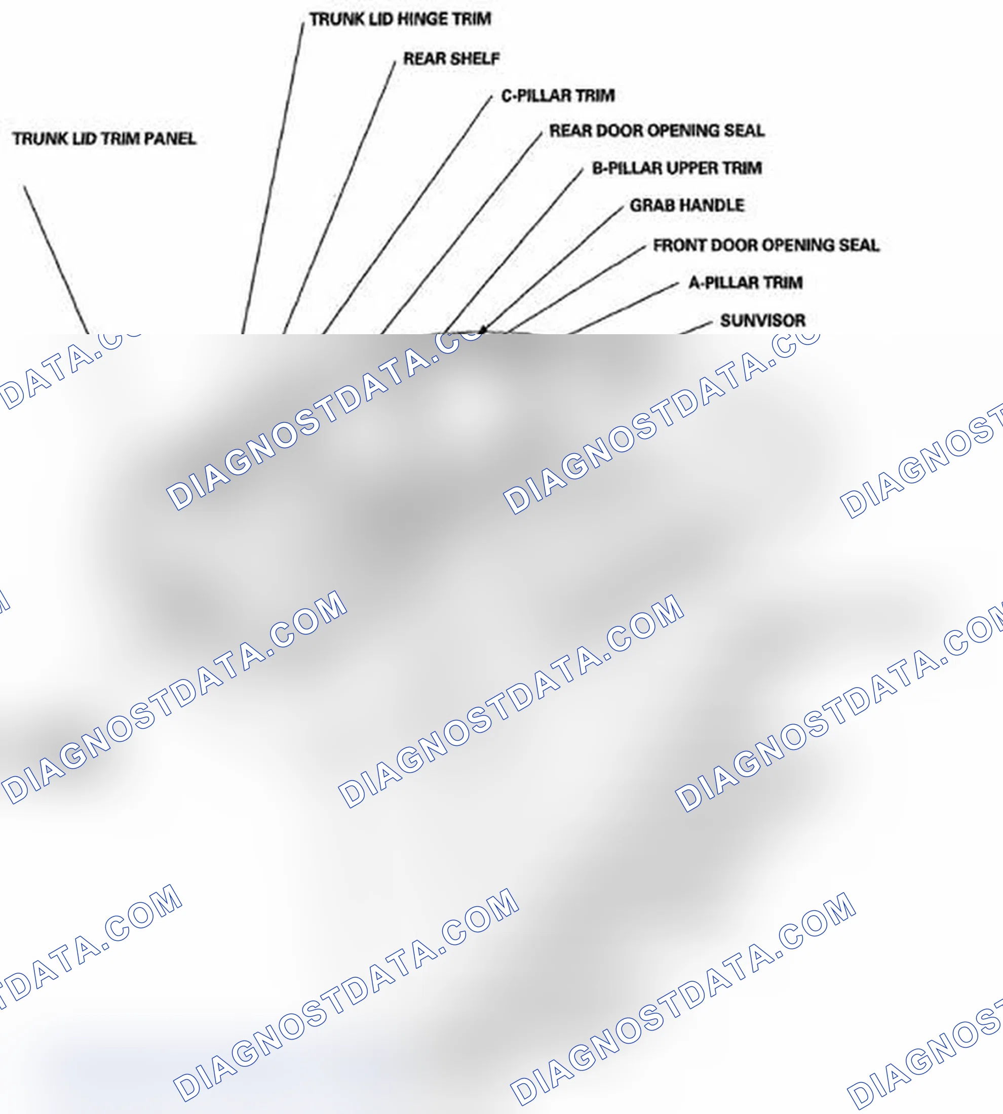 Scheme 160: Component Location Index - Sedan