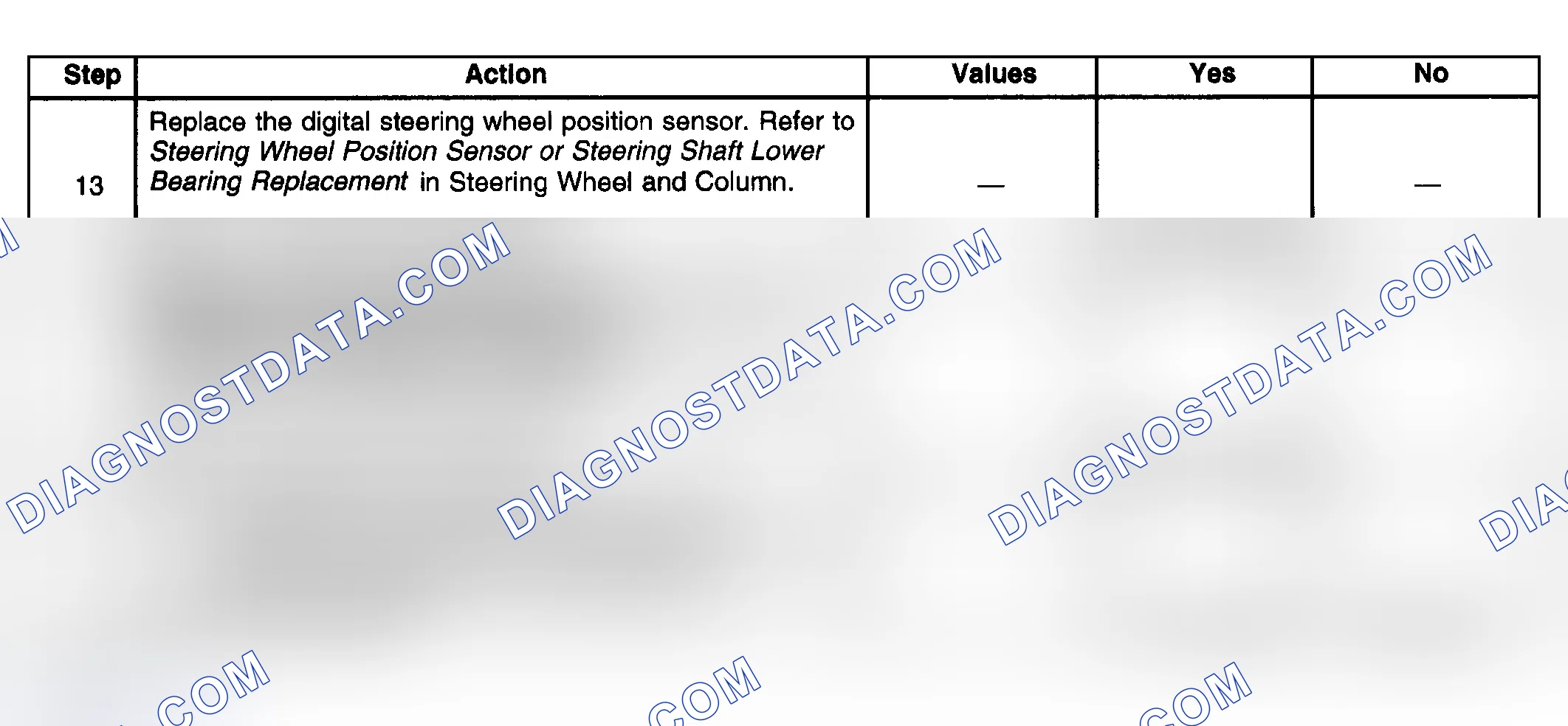 Scheme 63
