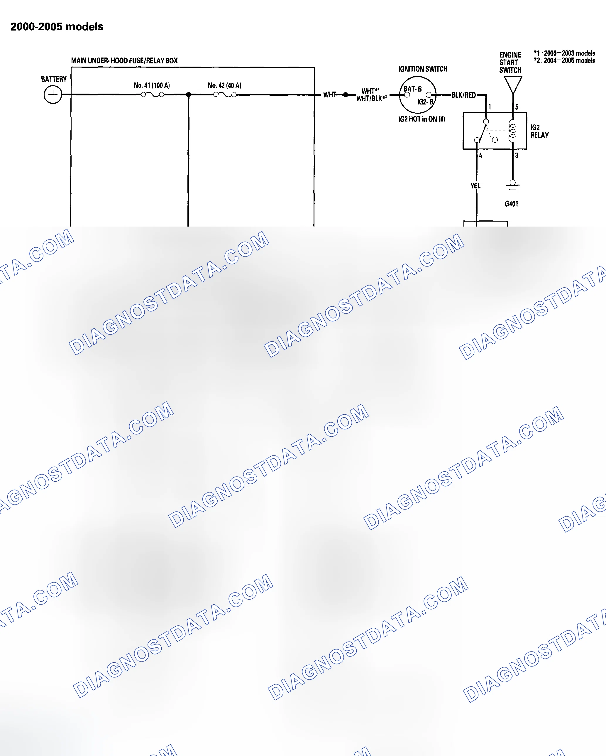 Scheme 2: Circuit Diagram