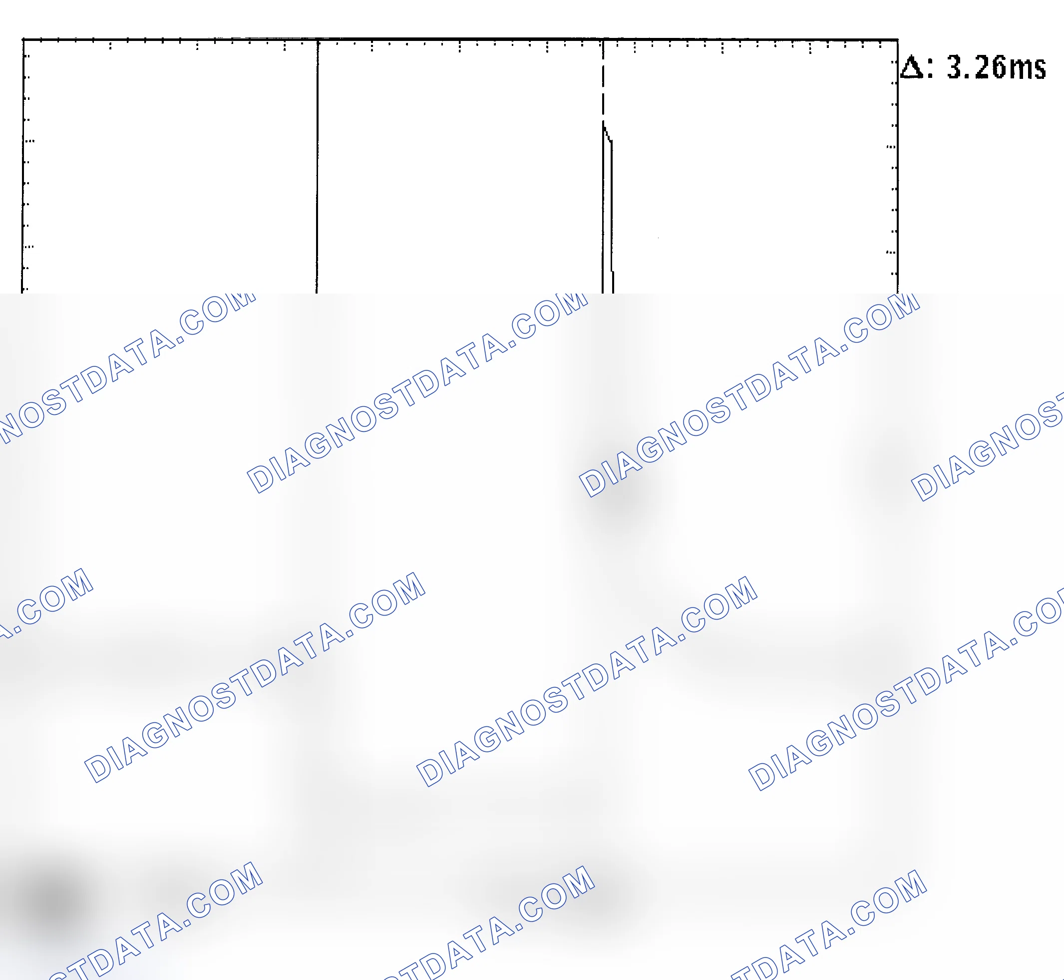 Scheme 22: Injector Bank - Known Good - Voltage Pattern