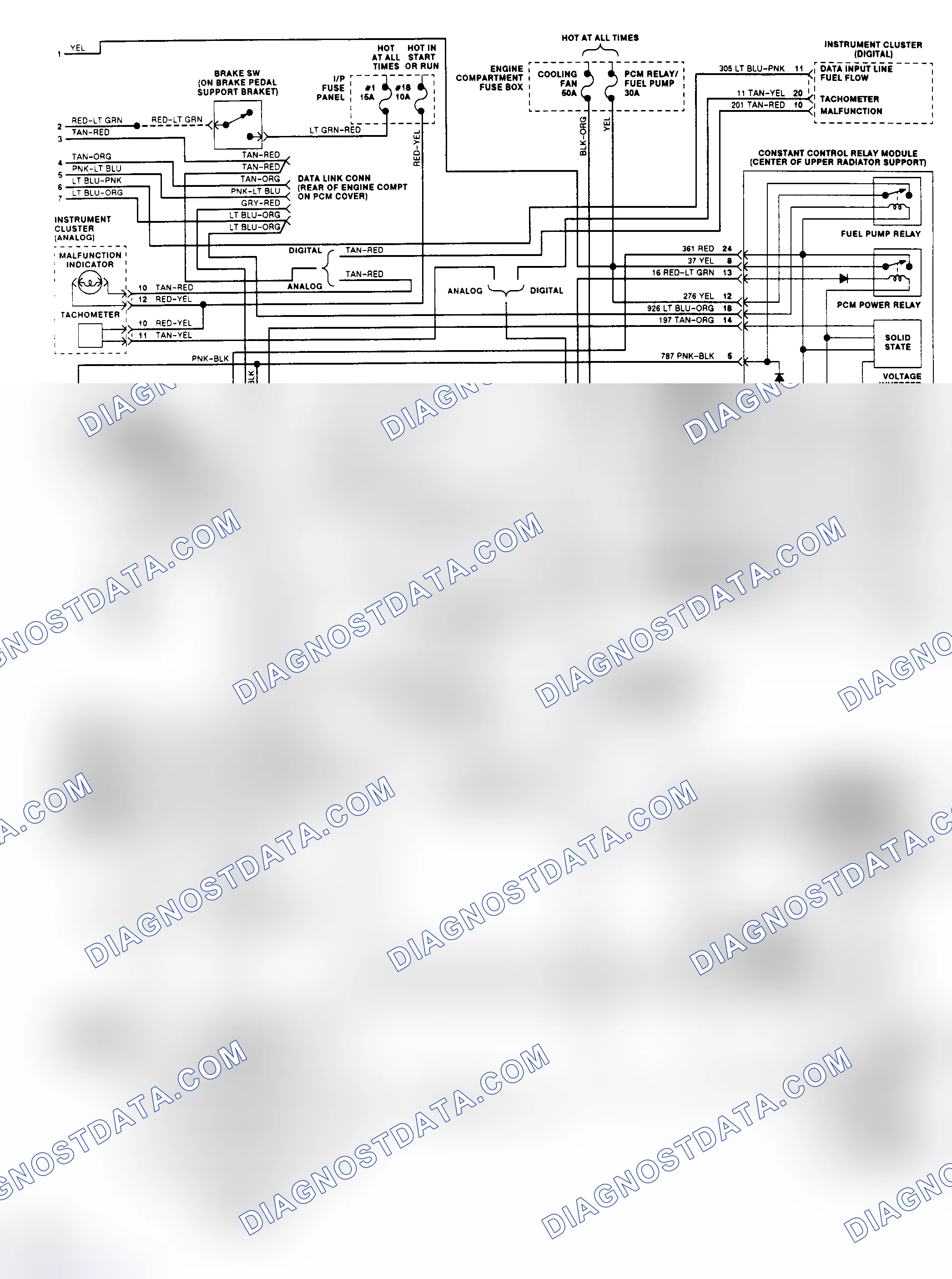 Scheme 147: EEC-IV Wiring Diagram (Sable/Taurus 3.8L - 2 of 2)
