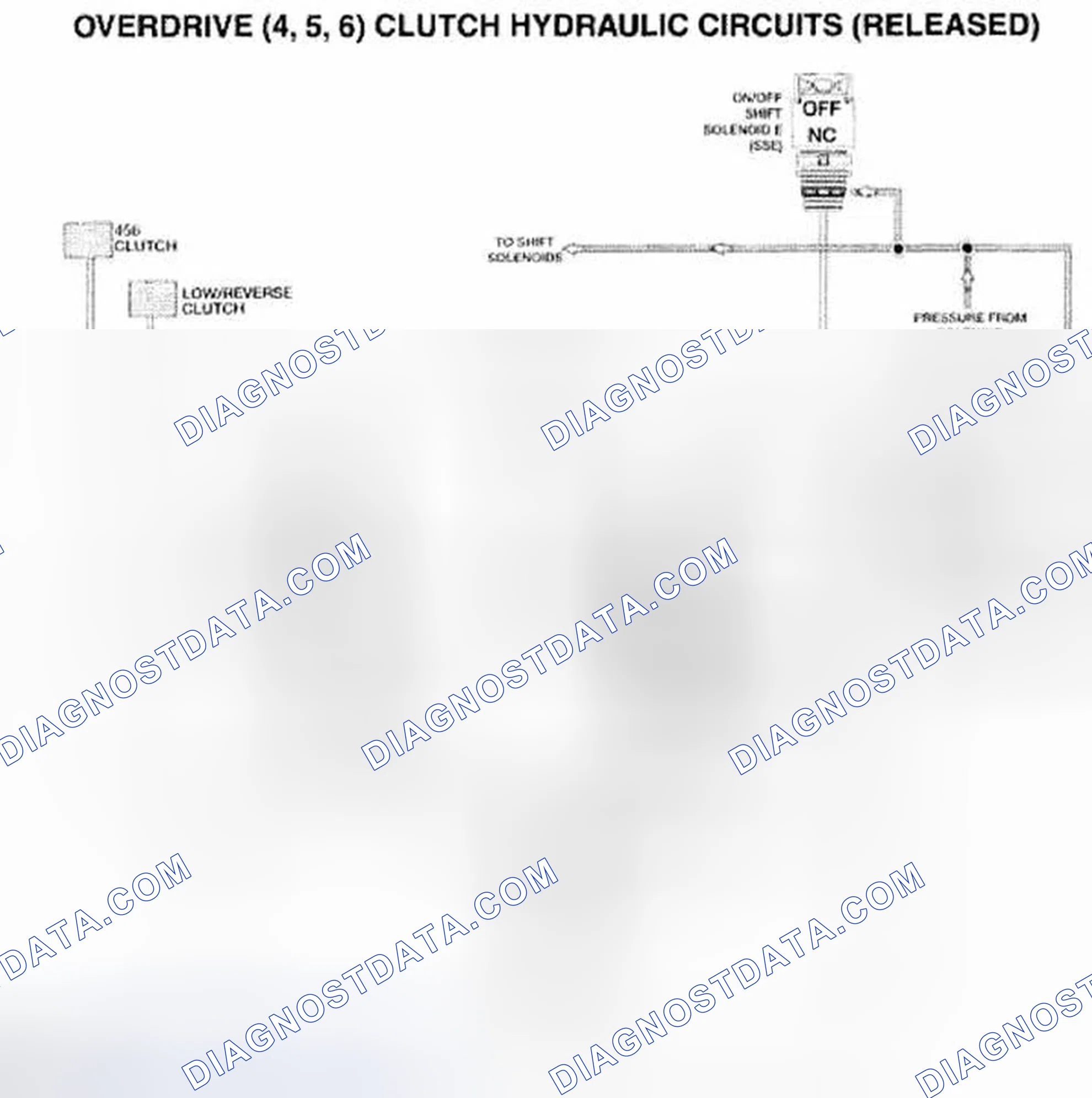 Scheme 528