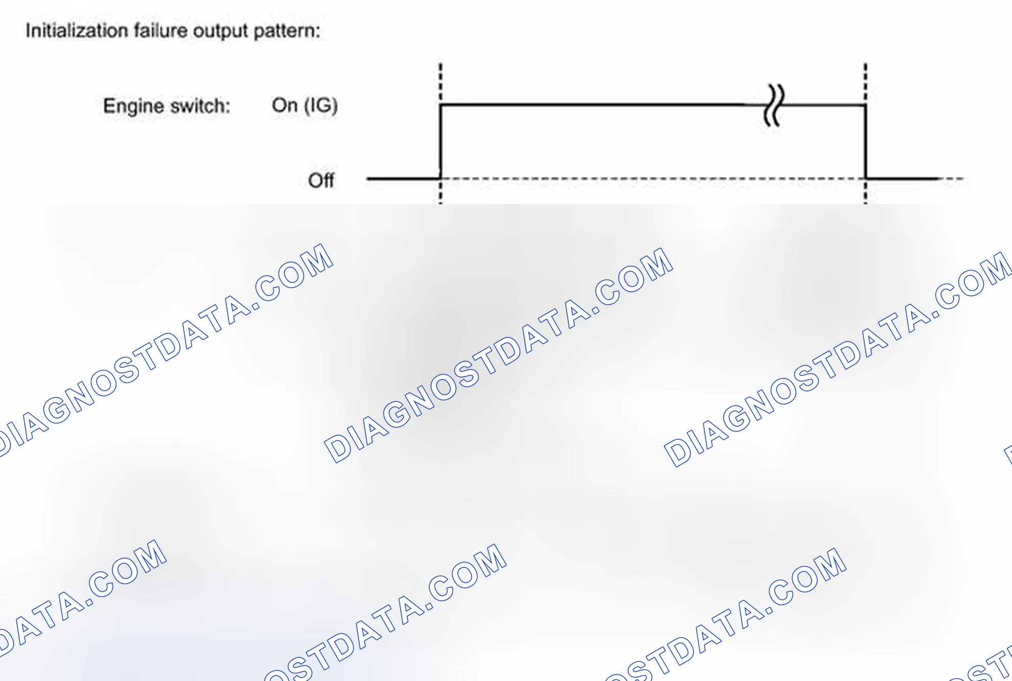 Scheme 22