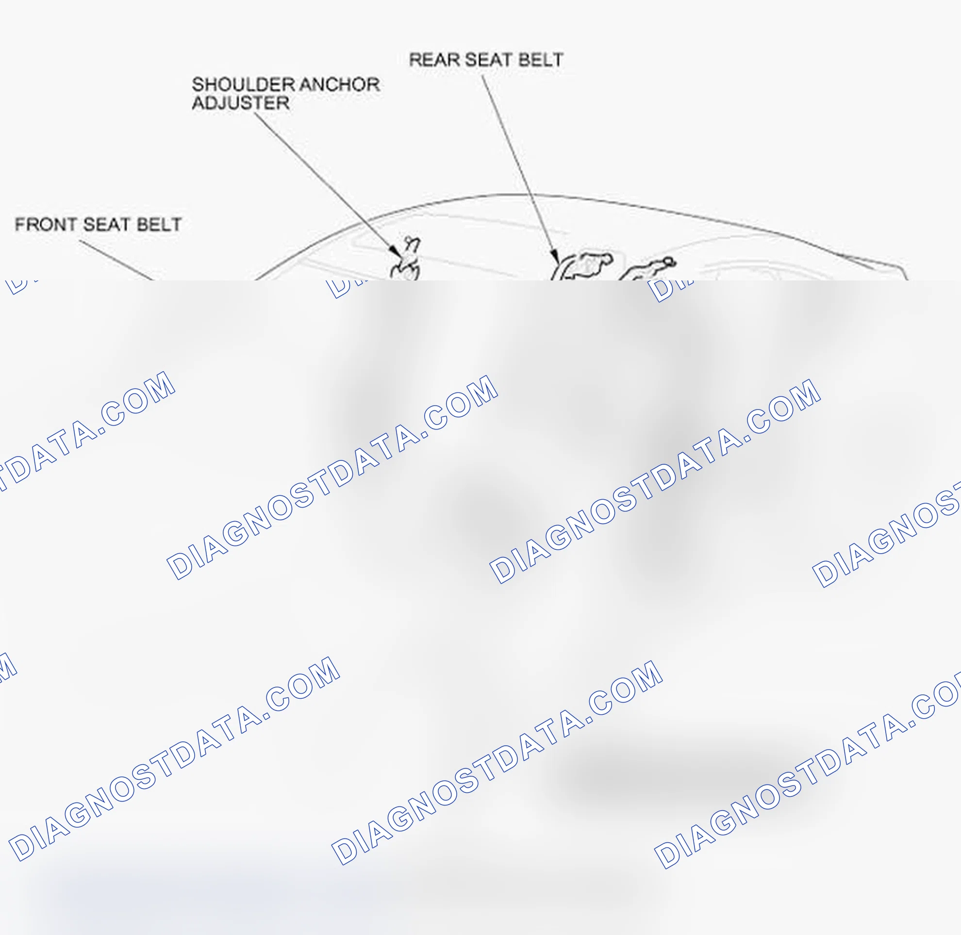 Scheme 1: Component Location Index