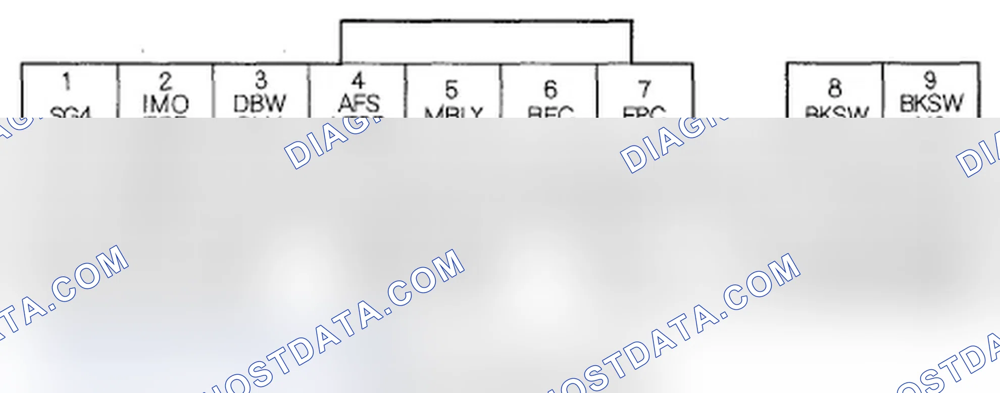Scheme 23: PCM Inputs and Outputs at Connector E (31P)