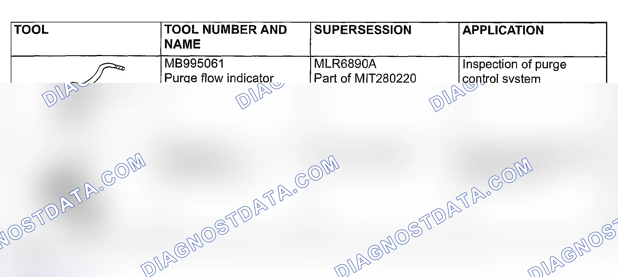 Scheme 33: SPECIAL TOOLS