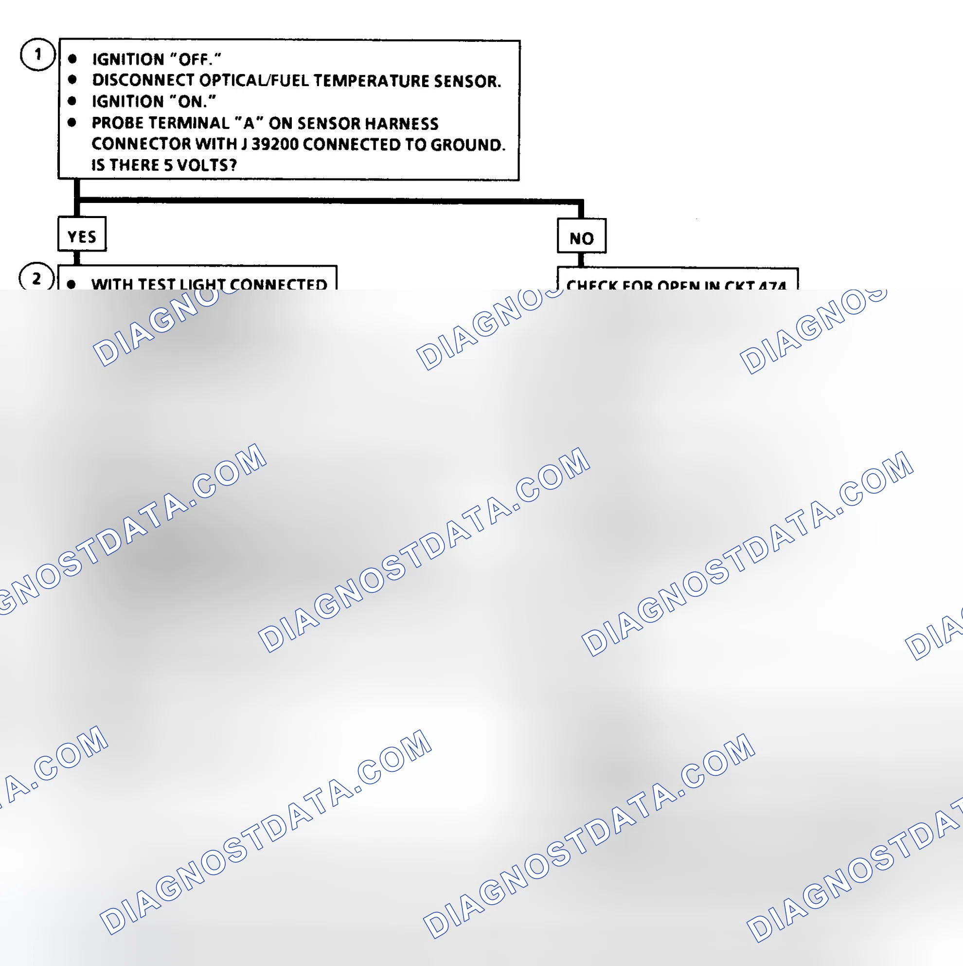 Scheme 15: DTC 17 Flow Chart (6.5L Diesel) High Resolution Circuit Fault