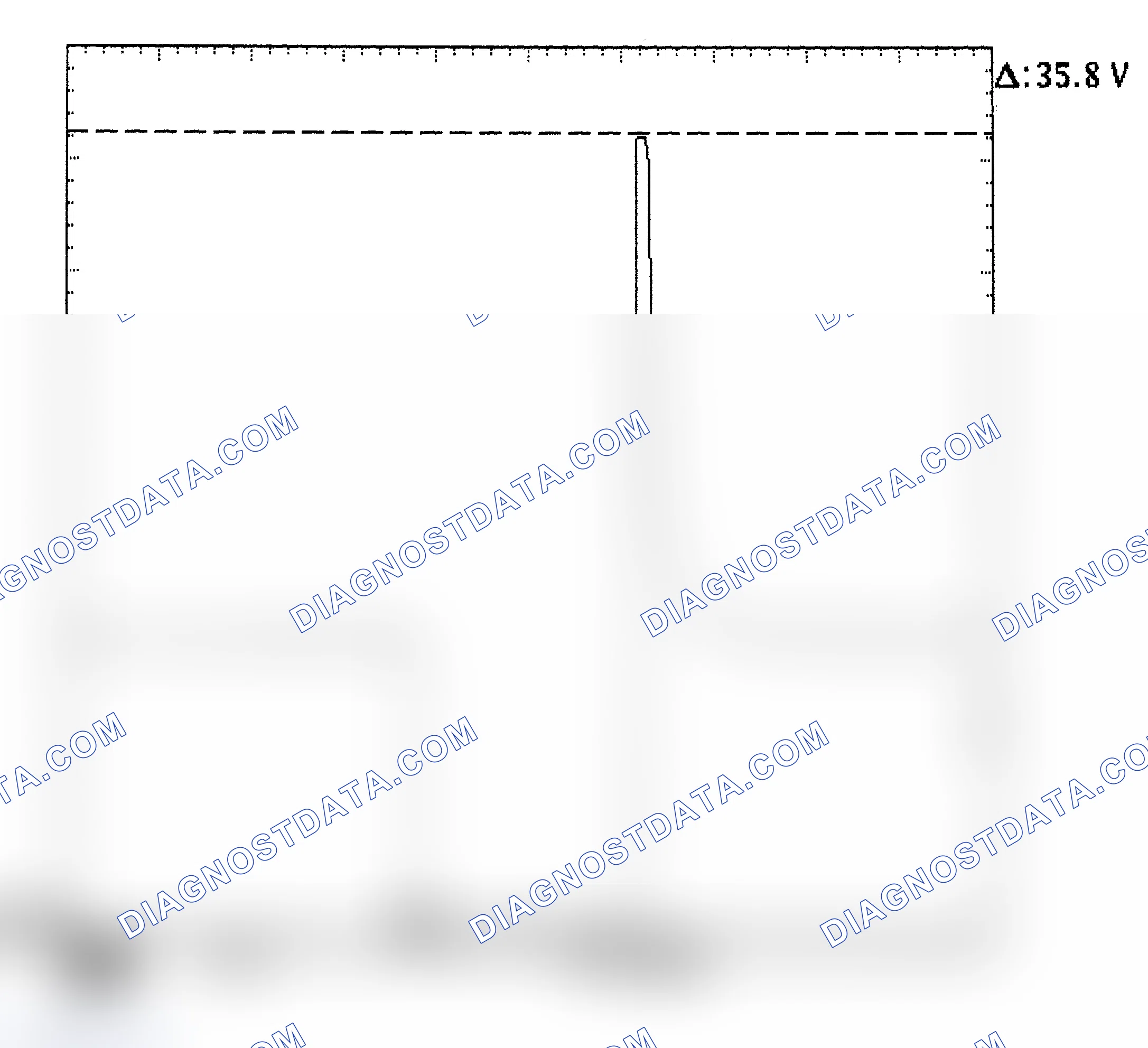 Scheme 28: Injector Bank - Known Good - Voltage Pattern