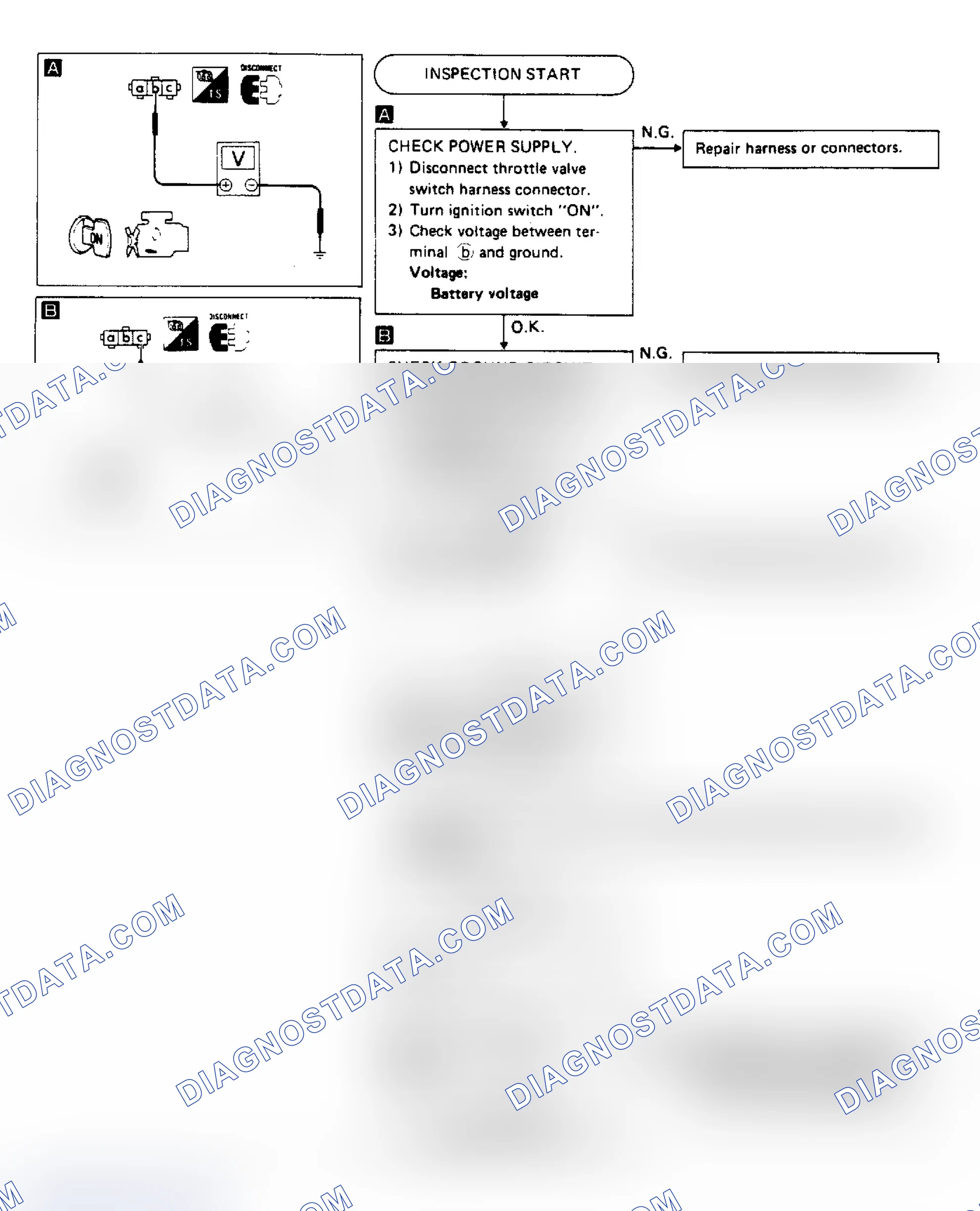 Scheme 45: THROTTLE VALVE SWITCH CHART (V6)