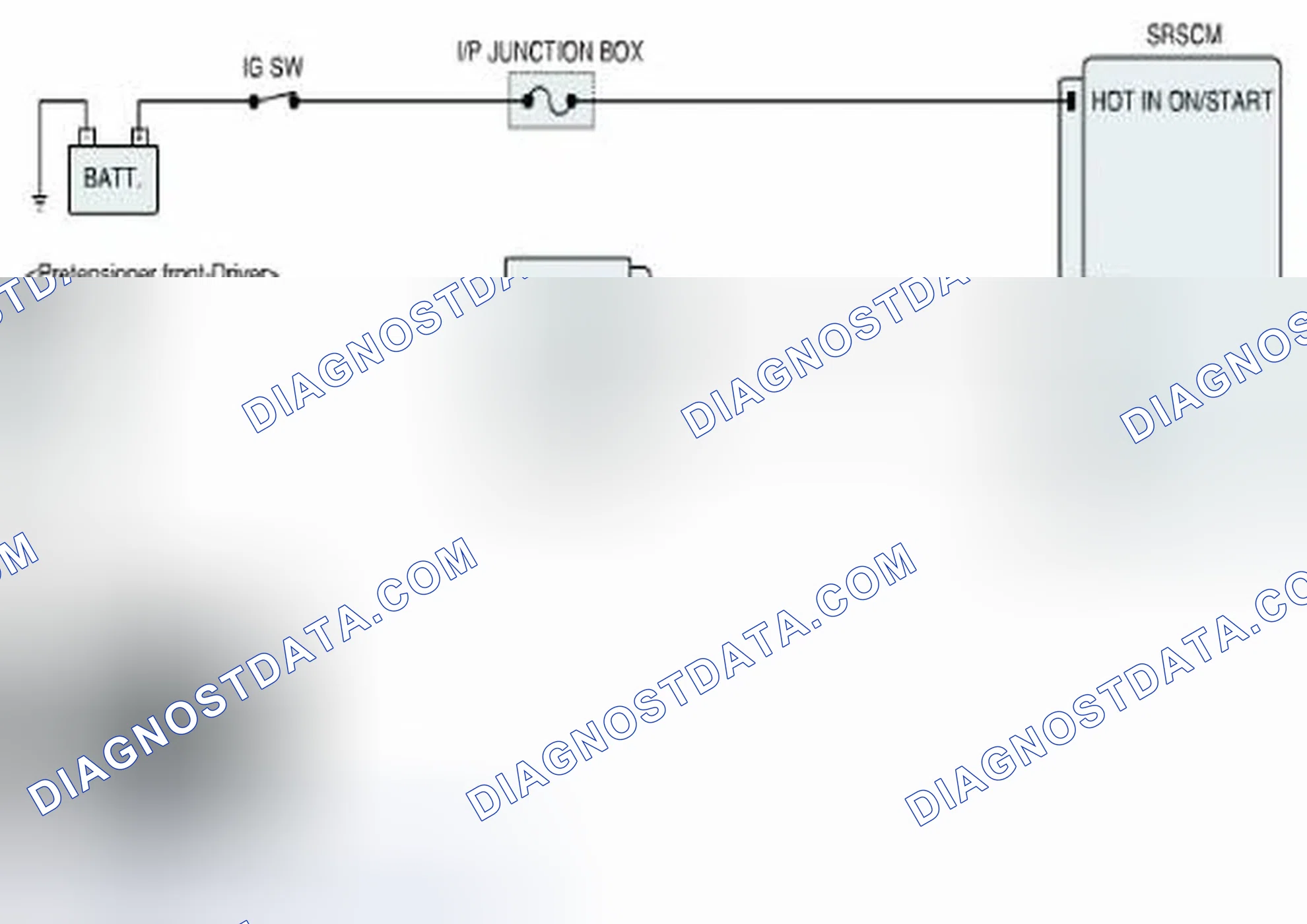 Scheme 86: Diagnostic Circuit Diagram
