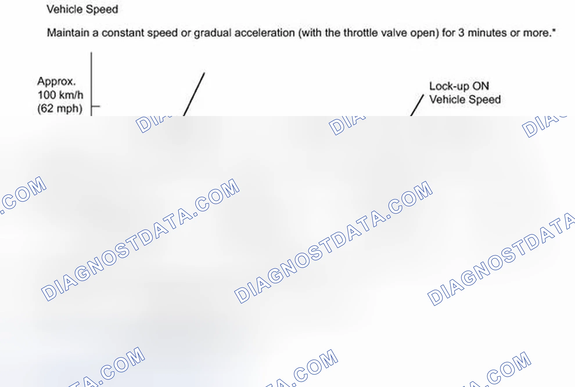 Scheme 1901: MONITOR DRIVE PATTERN