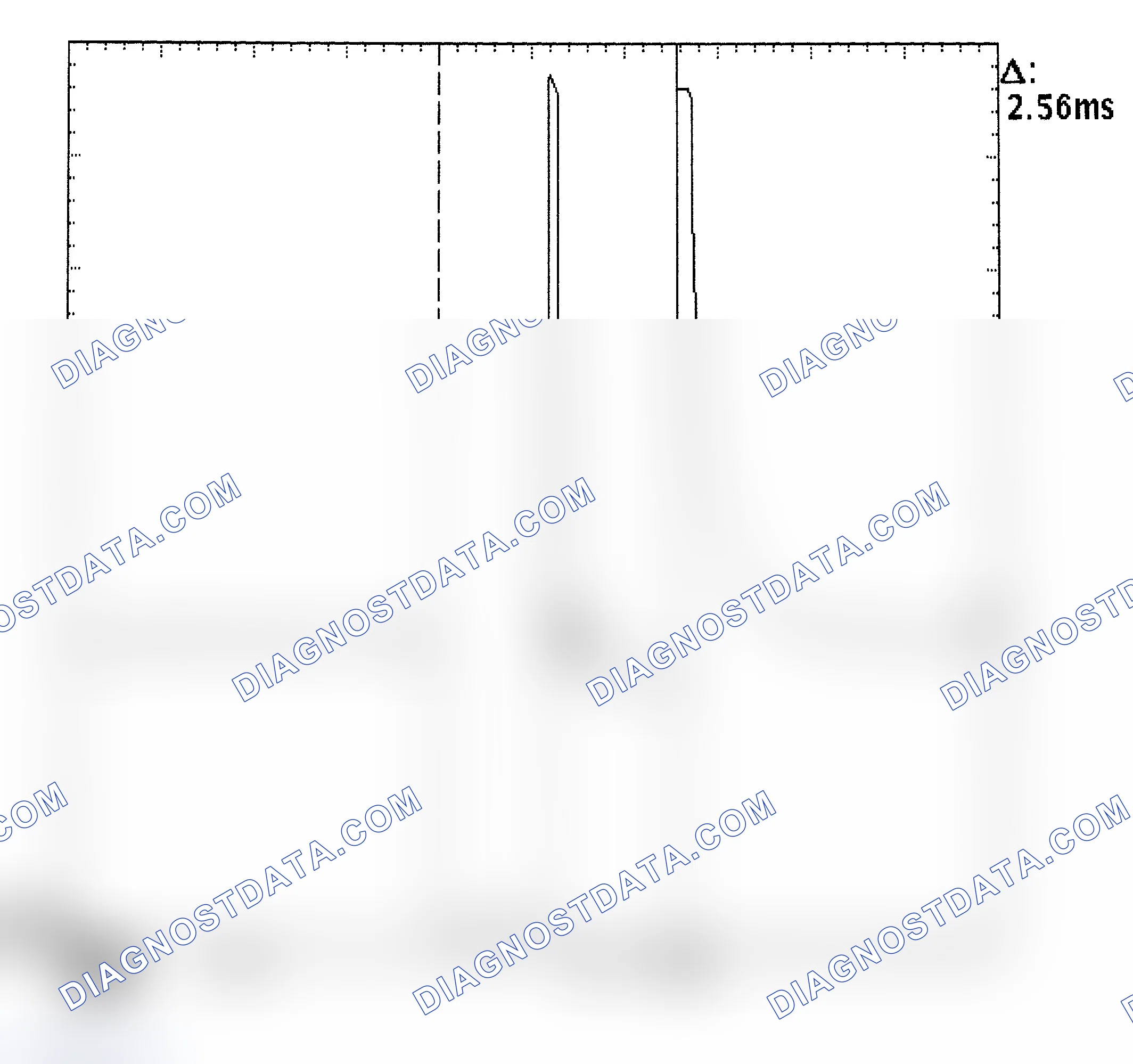 Scheme 27: Injector Bank - Known Good - Voltage Pattern