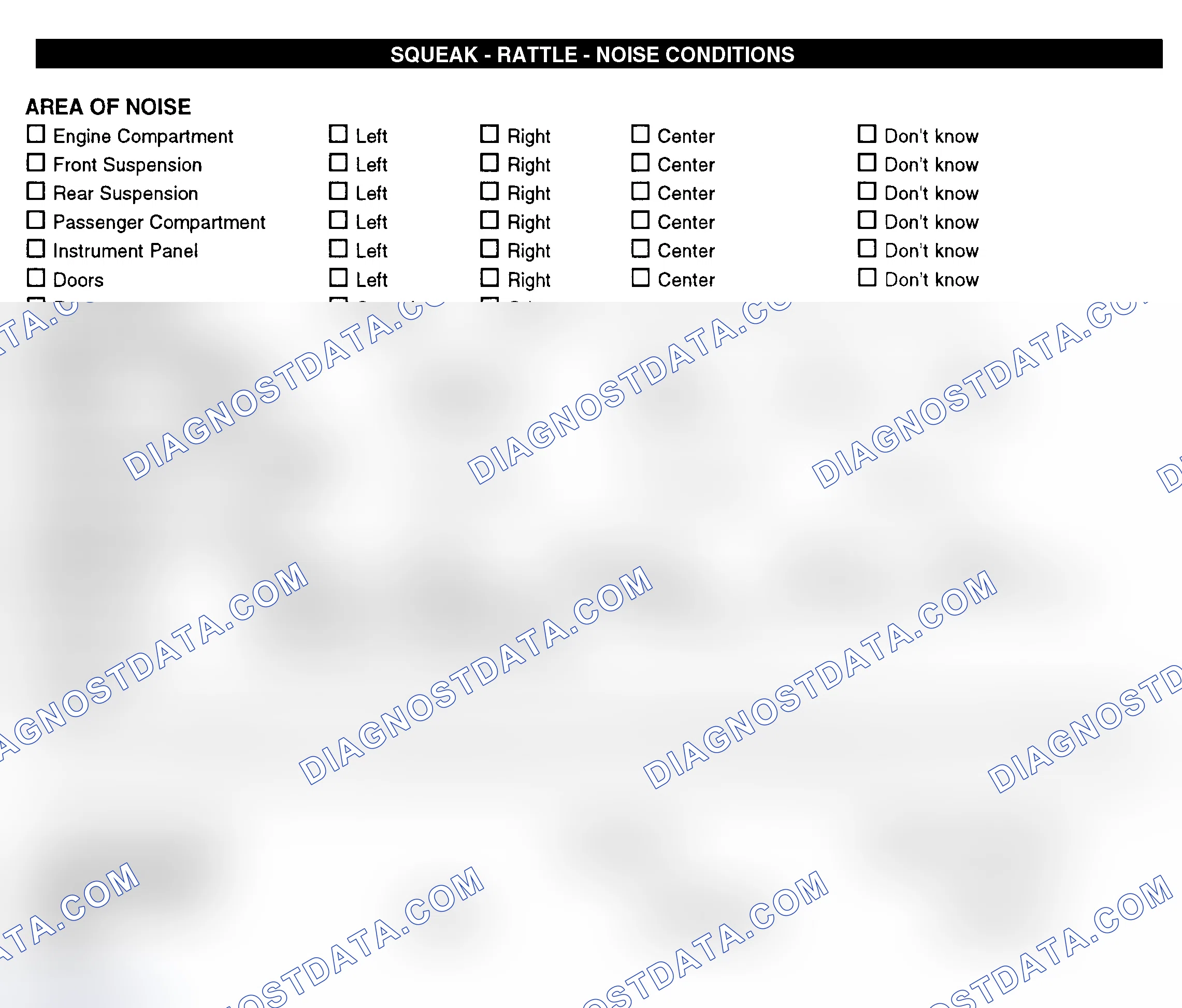 Scheme 11: Squeak, Rattle, & Noise Conditions