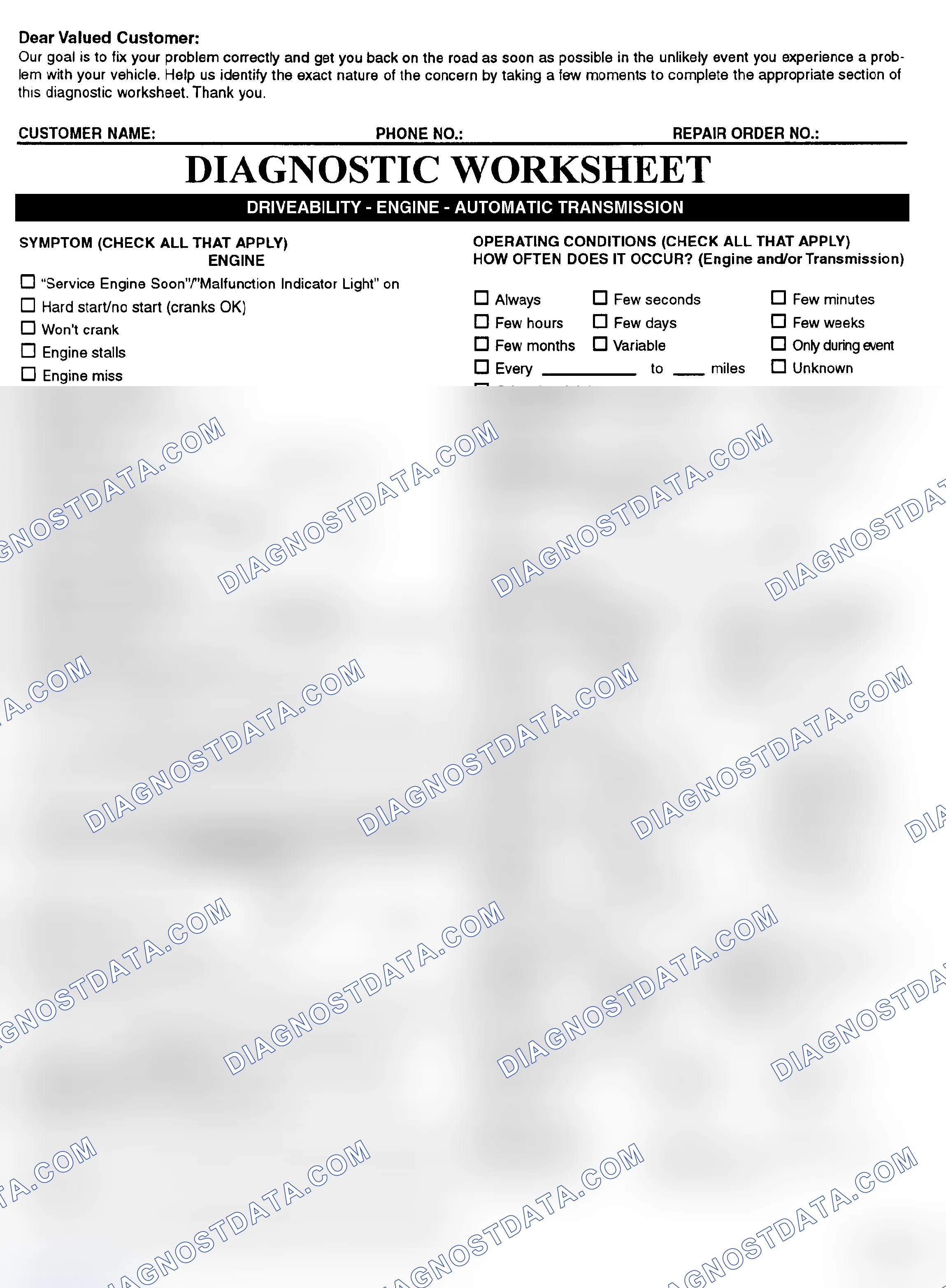 Scheme 2: Symptom Check List - Page 1