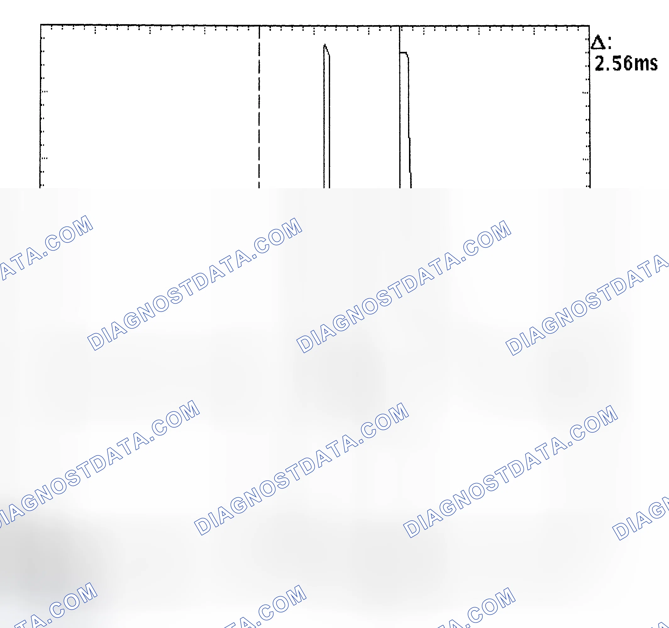 Scheme 27: Injector Bank - Known Good - Voltage Pattern