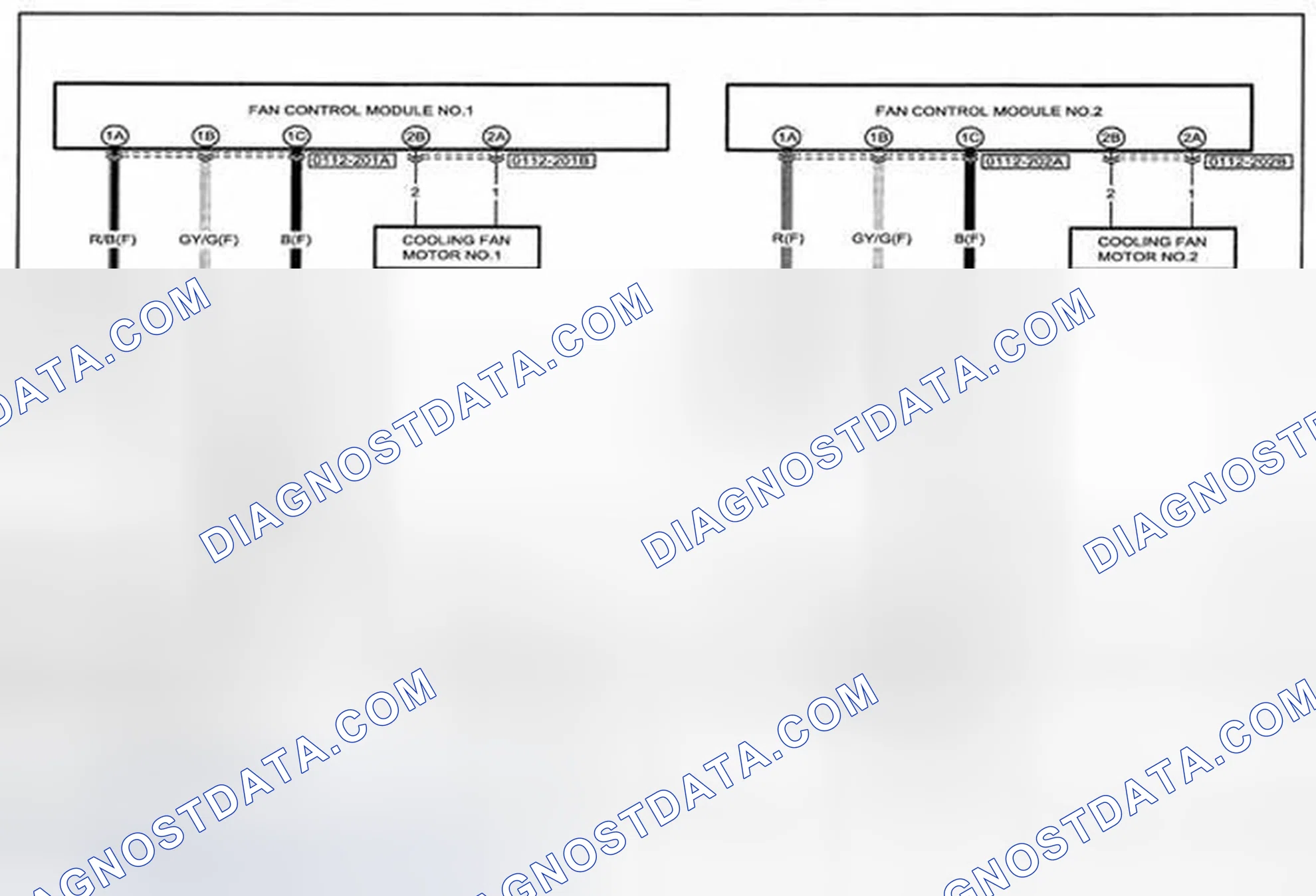 Scheme 84: Cooling System (Dual Fan Control Module) Wiring Diagram - 0112-2b (1 Of 2)