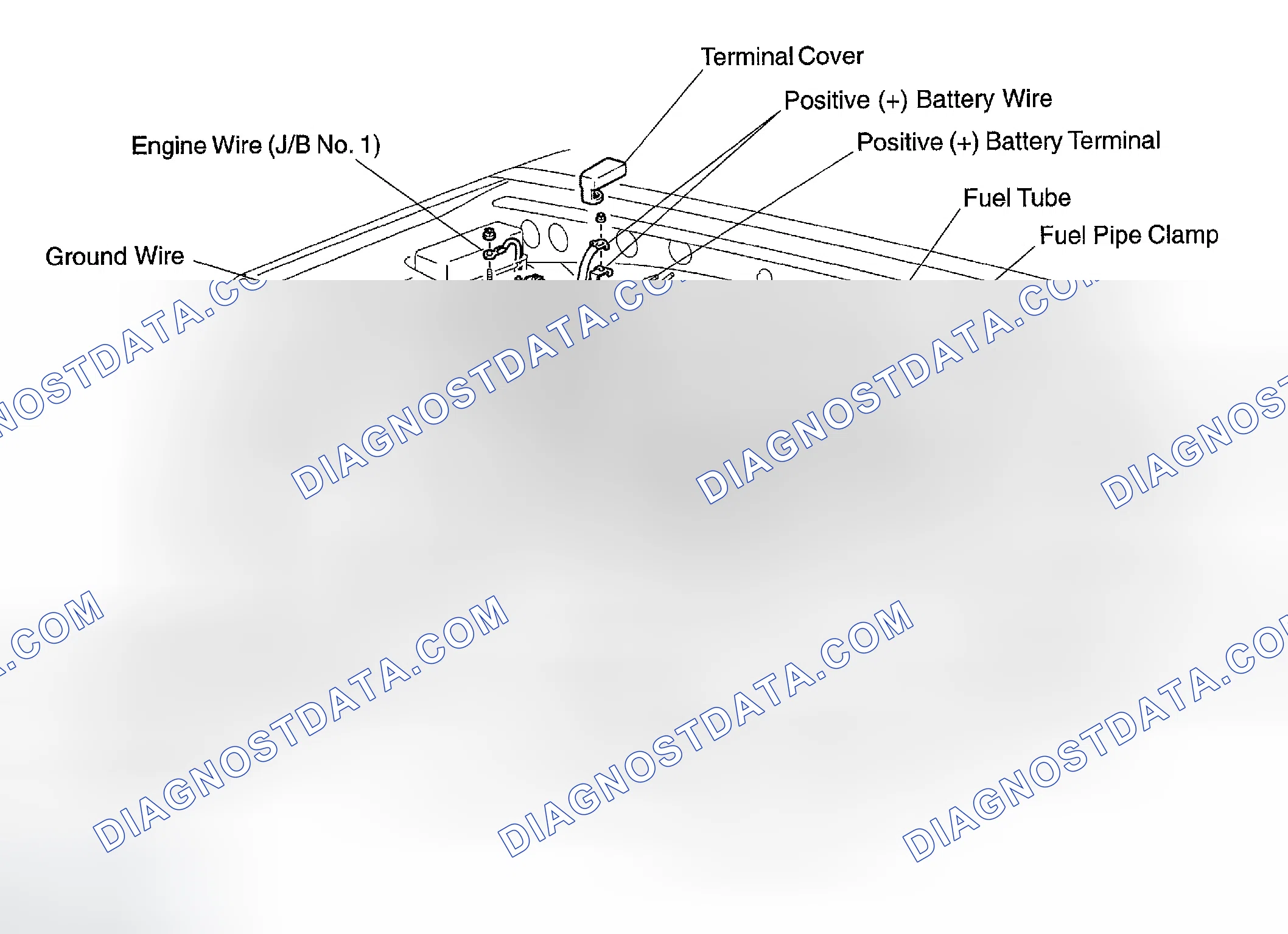 Scheme 167