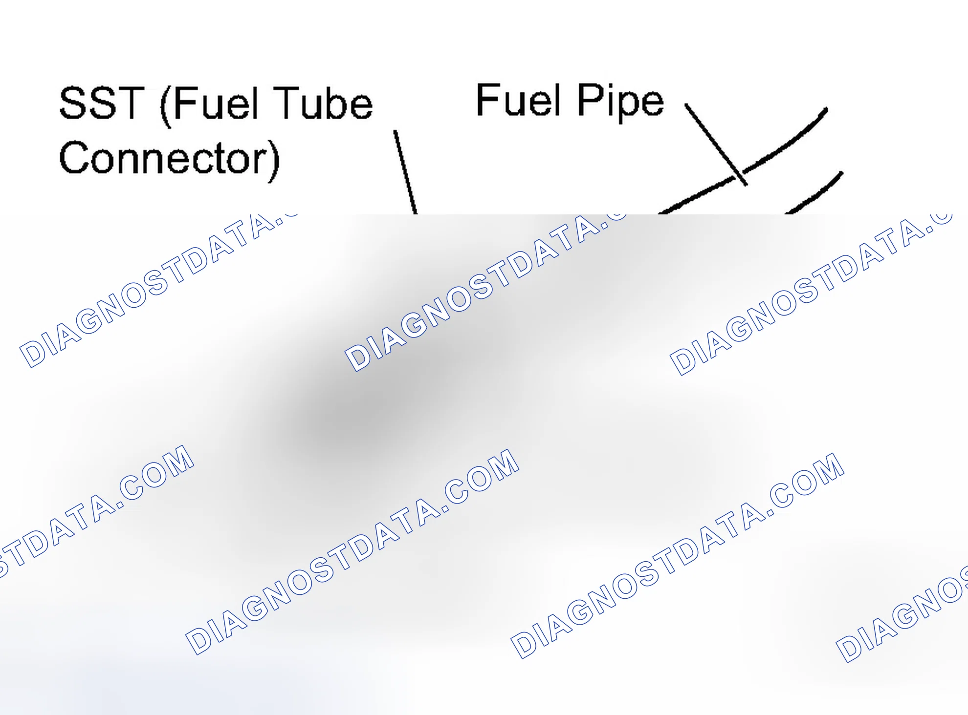 Scheme 101