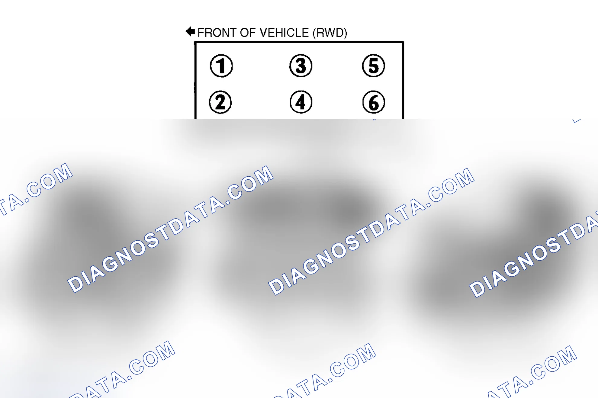 Scheme 2: Firing Order (3.4L)