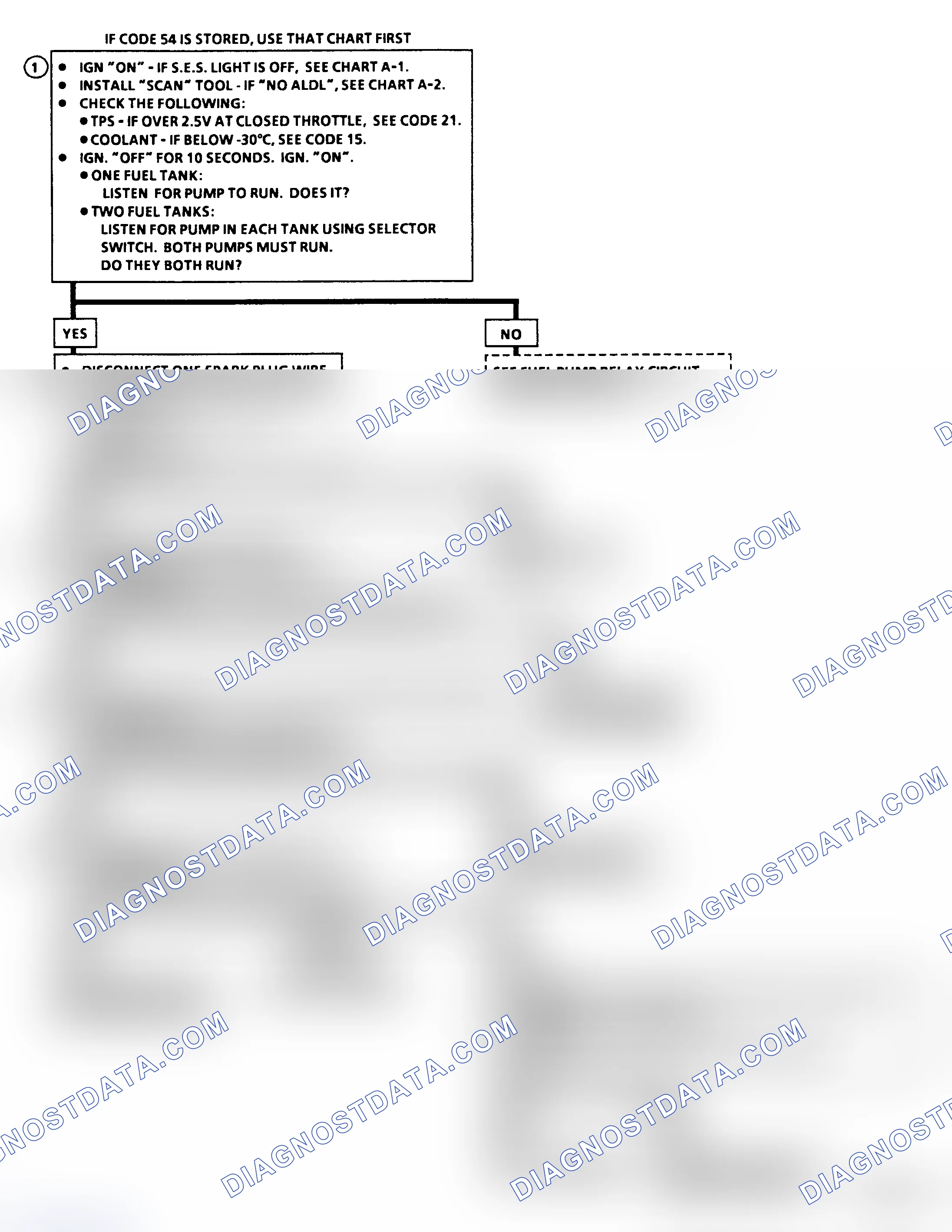 Scheme 14