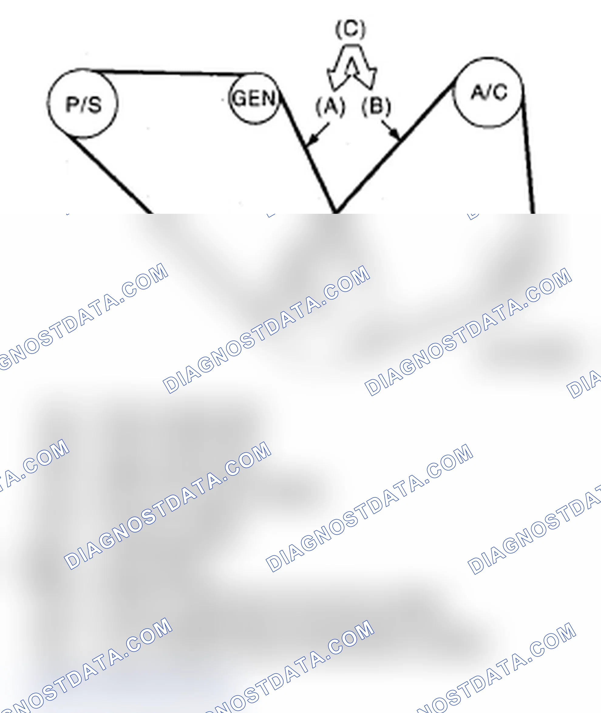 Fig. 61: Checking Belt Tension (Without Belt Tension Gauge)