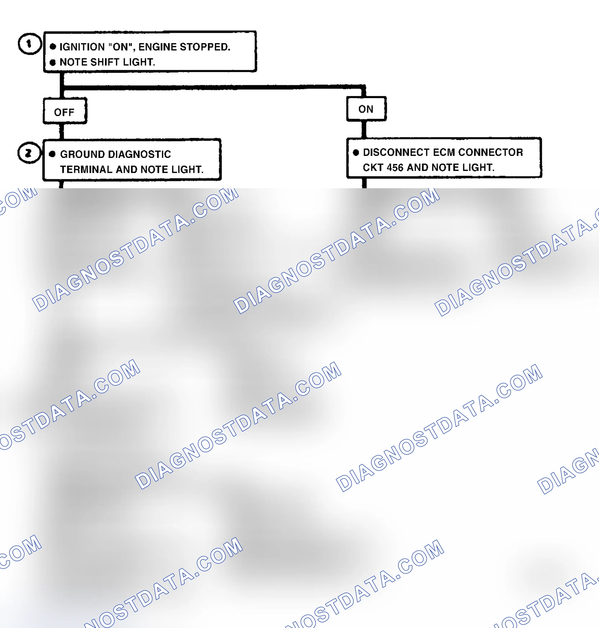Scheme 156: Chart C8B, Manual Transmission Shift Light Check