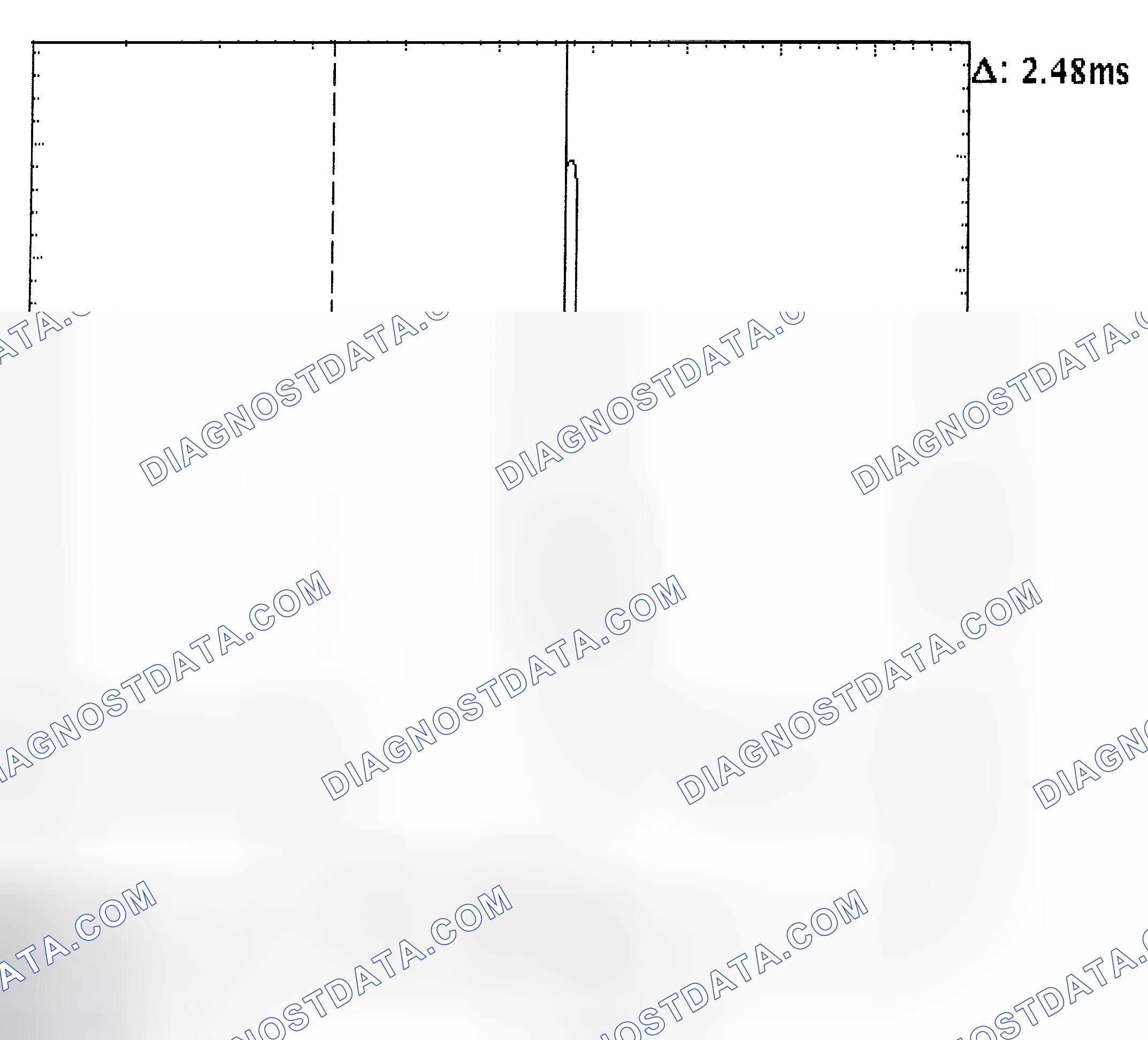Scheme 24: Injector Bank - Known Good - Voltage Pattern