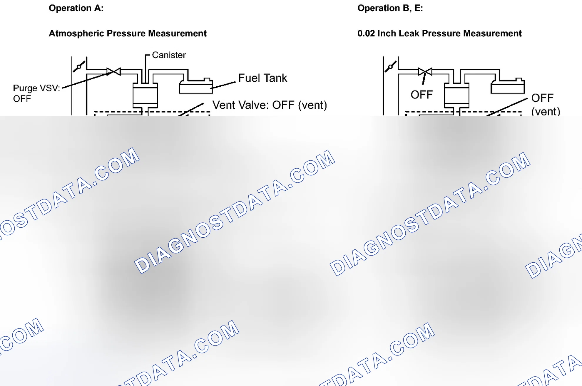Scheme 398