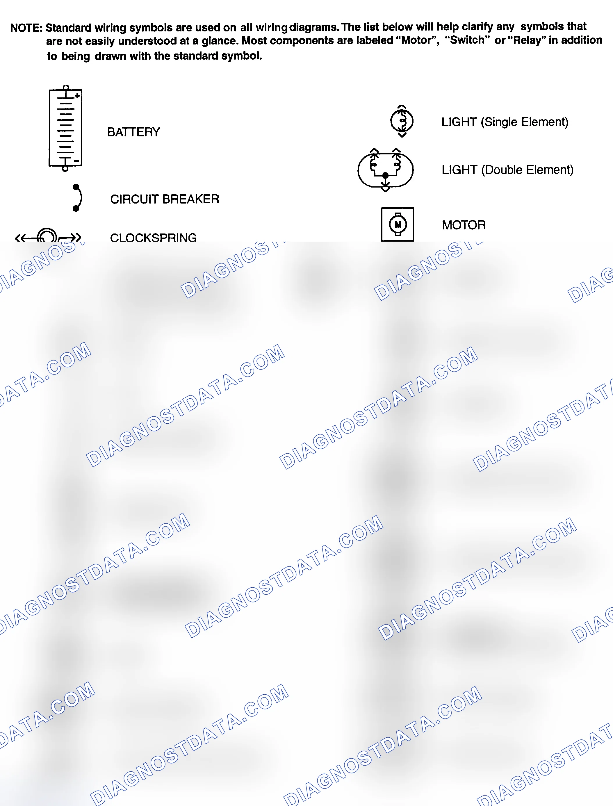 Scheme 1: Identifying Standard Wiring Diagram Symbols