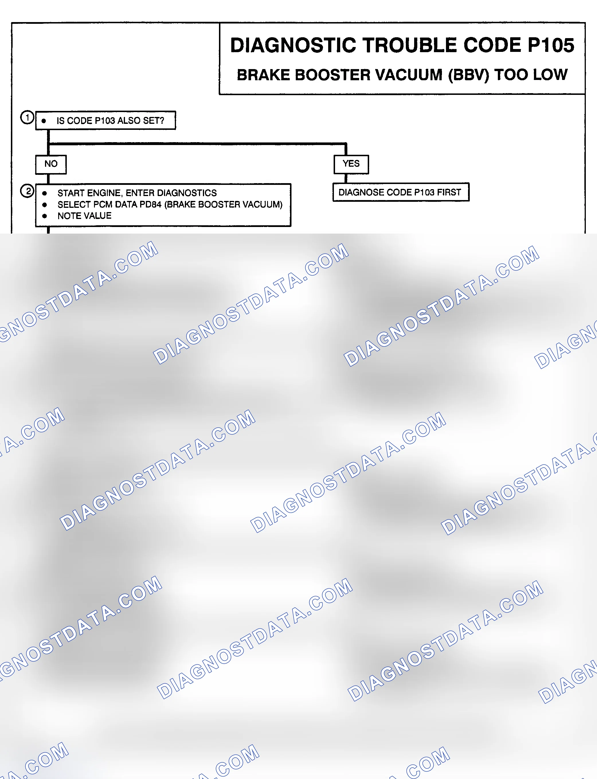 Scheme 189