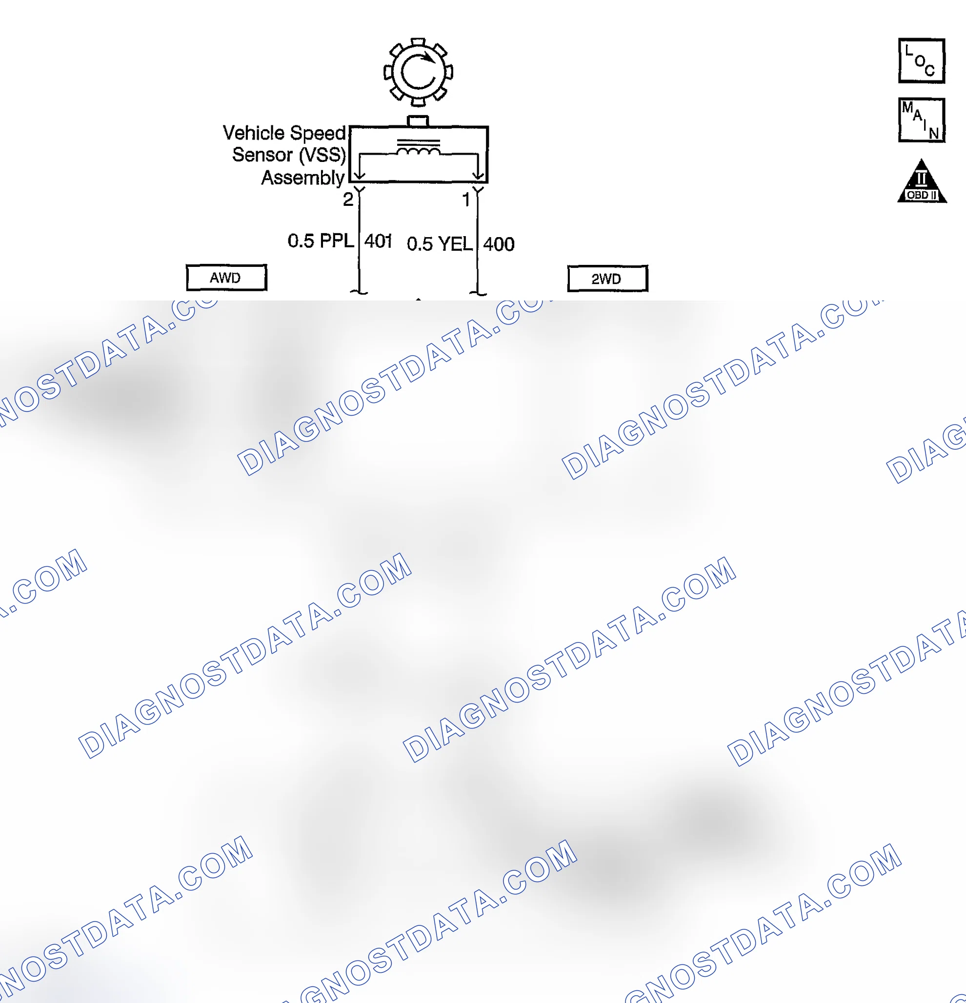 Scheme 333: DTC P0502: Low Vehicle Speed When There Is A High Engine Speed In A Drive Gear Range